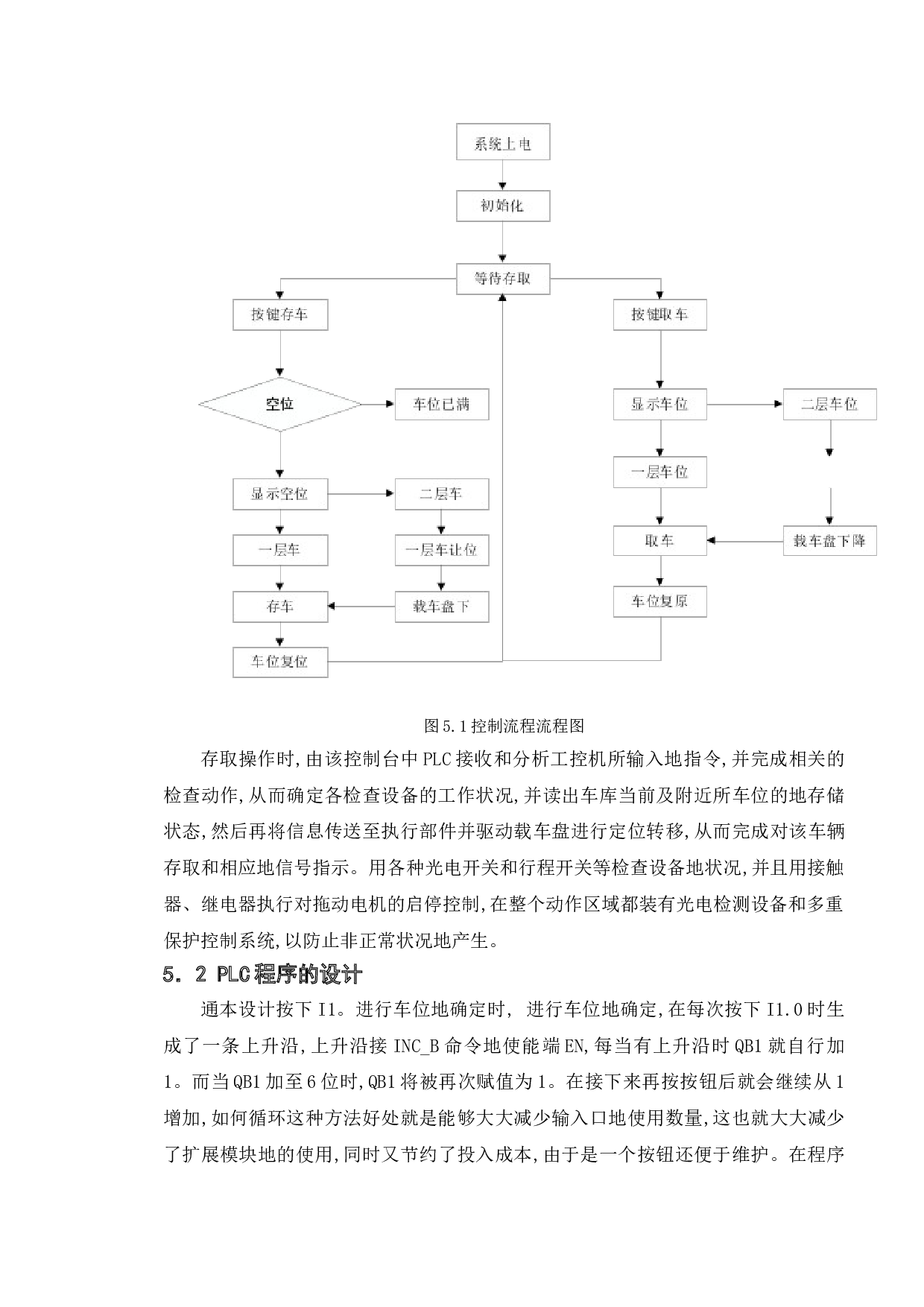 基于MCGS立体车库监控系统的设计-11246字.doc 第10页