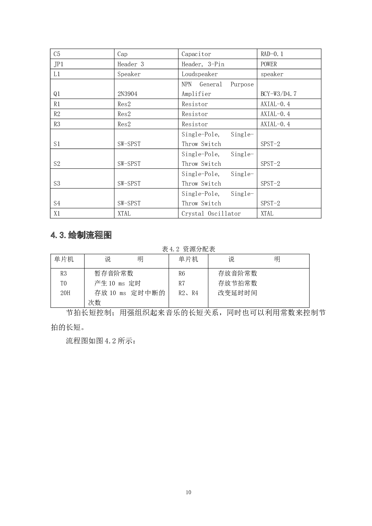 基于51单片机音乐盒的控制系统设计-8096字.doc 第10页