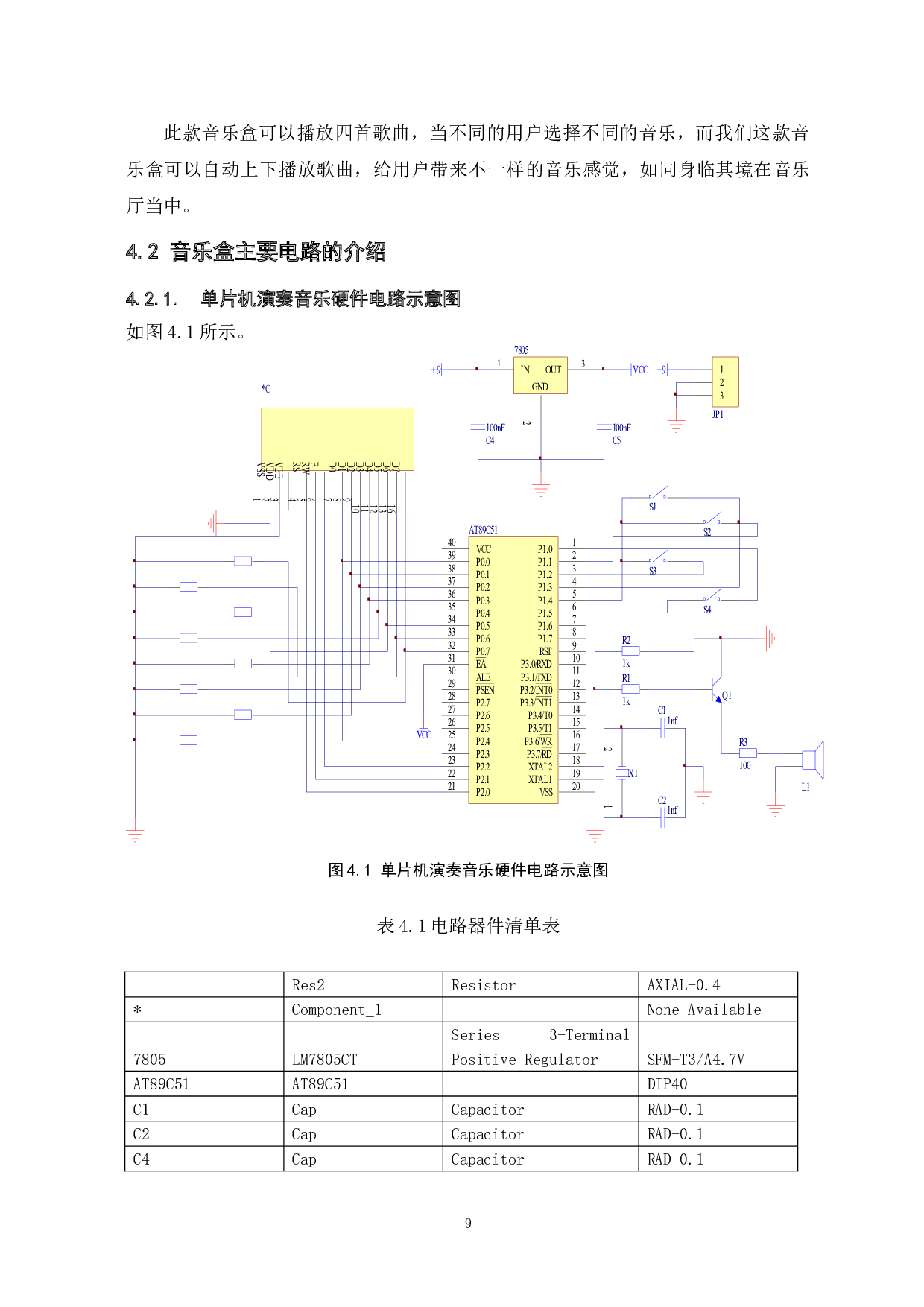基于51单片机音乐盒的控制系统设计-8096字.doc 第9页