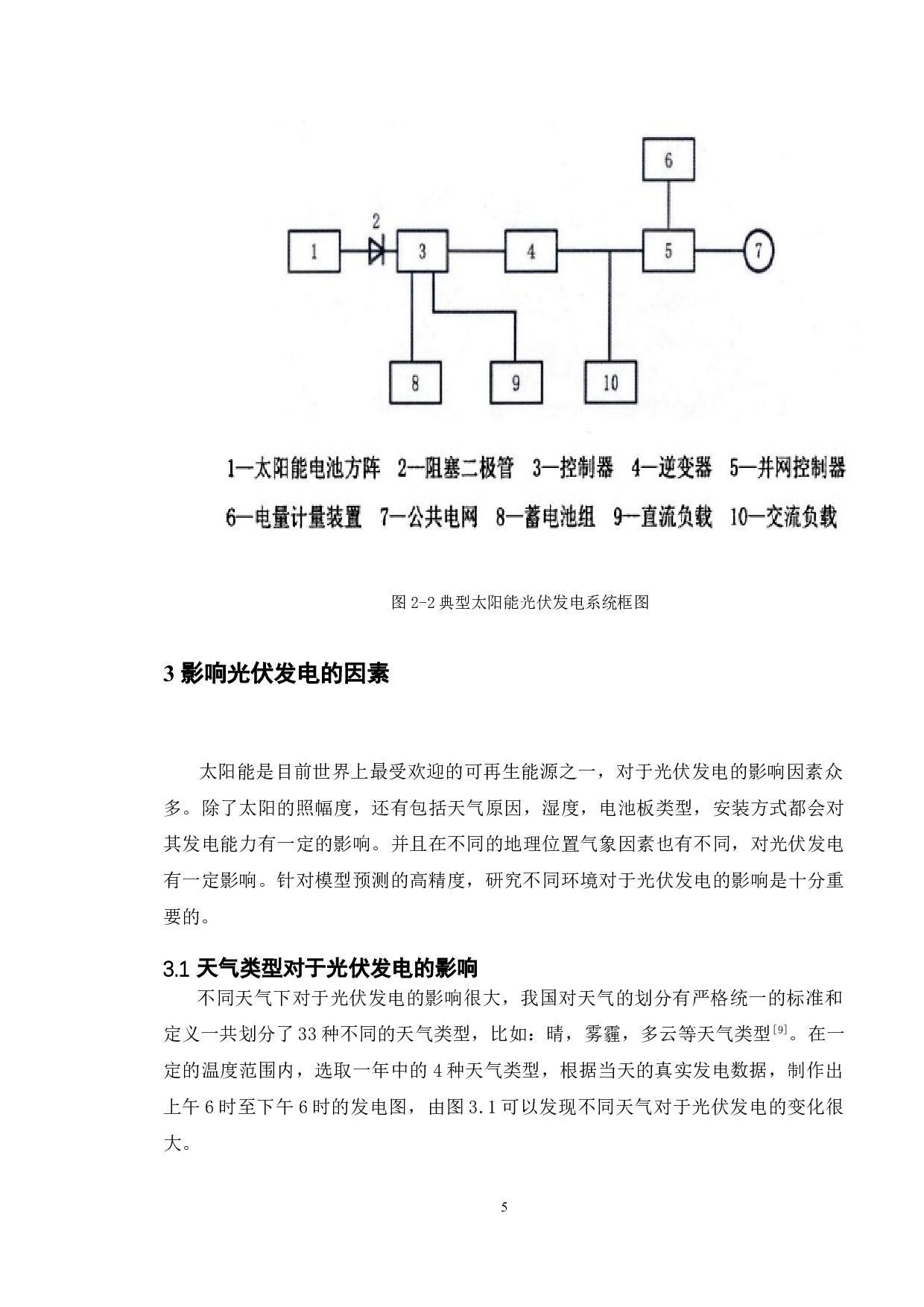 光伏发电大数据分析系统的设计-10381字.doc 第9页