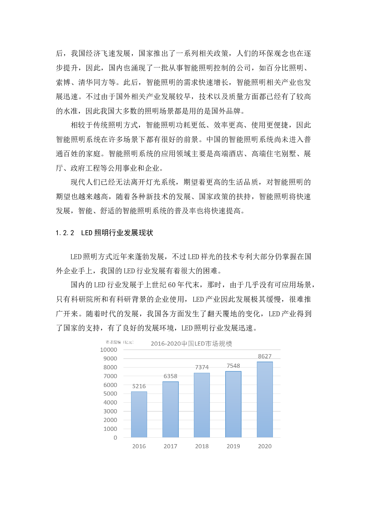 WiFi智能LED灯控制器的设计-10469字.docx 第8页
