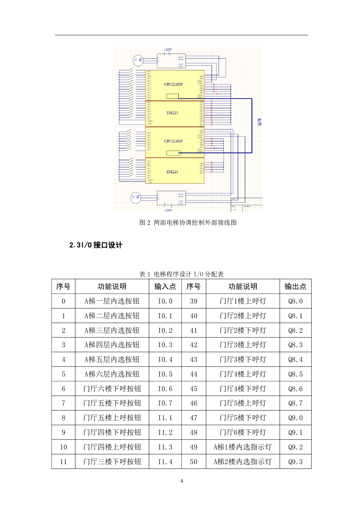 基于PLC的两部电梯协调控制系统设计-6449字.pdf 第7页