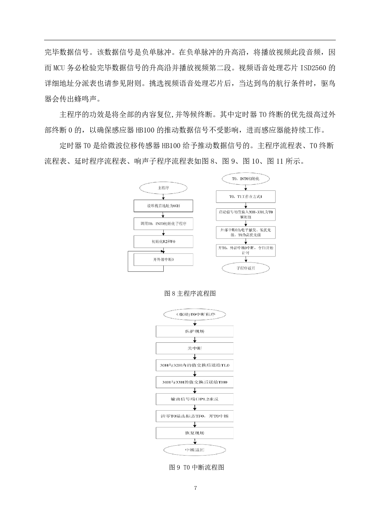 高压输电线路驱鸟装置的设计与实现-5099字.pdf 第9页