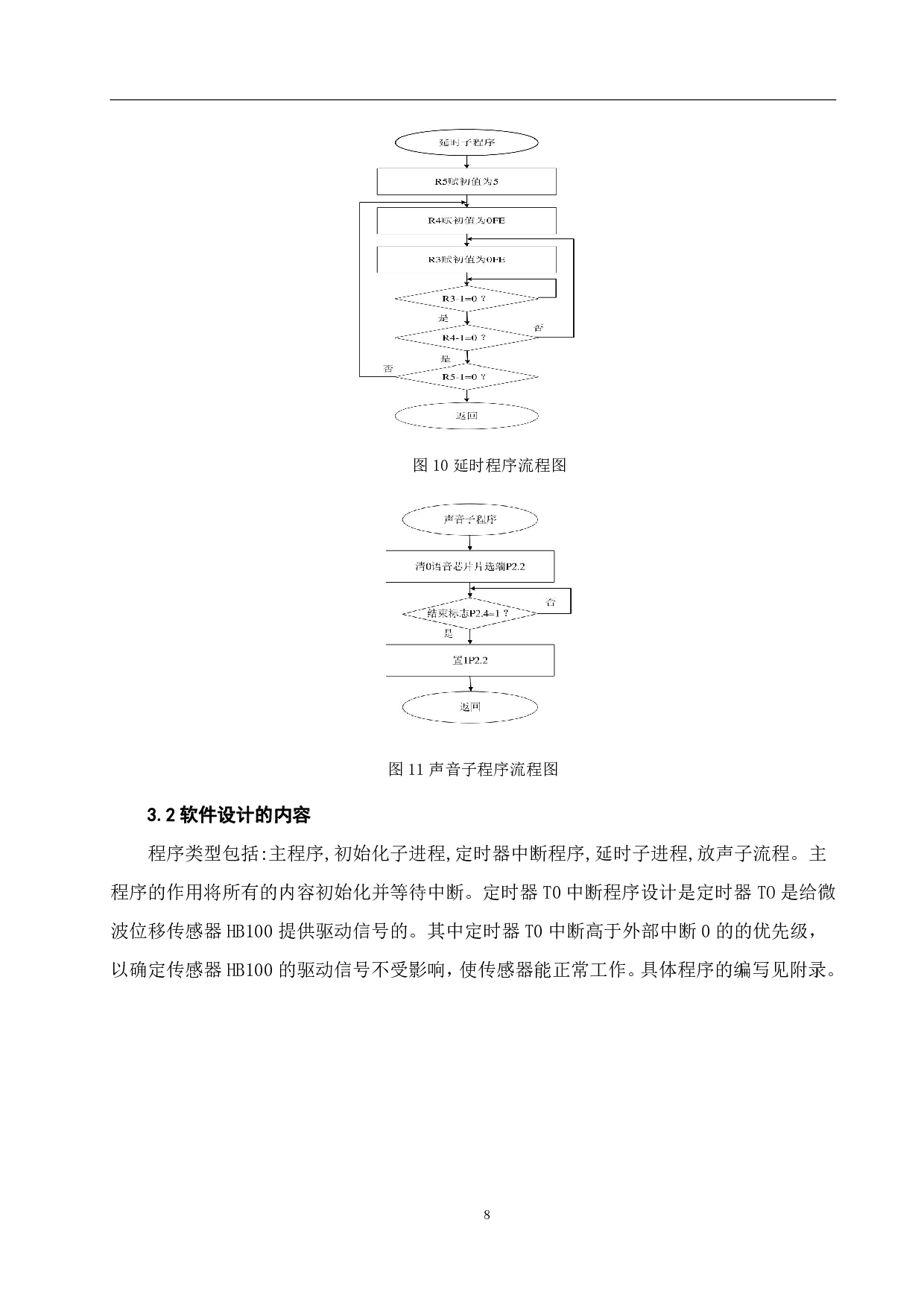 高压输电线路驱鸟装置的设计与实现-5099字.pdf 第10页