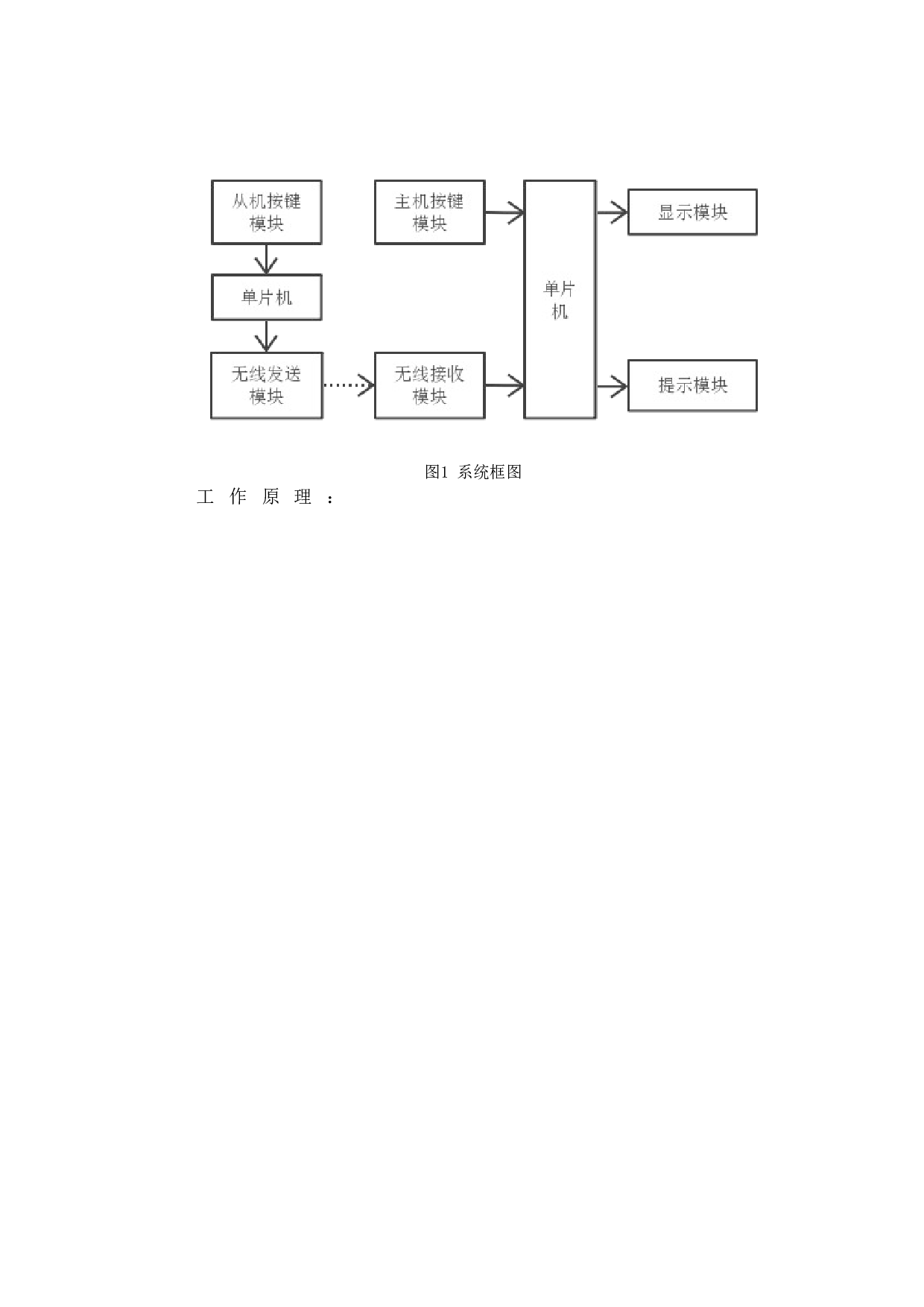基于单片机的无线抢答器的设计与实现-11751字.doc 第7页