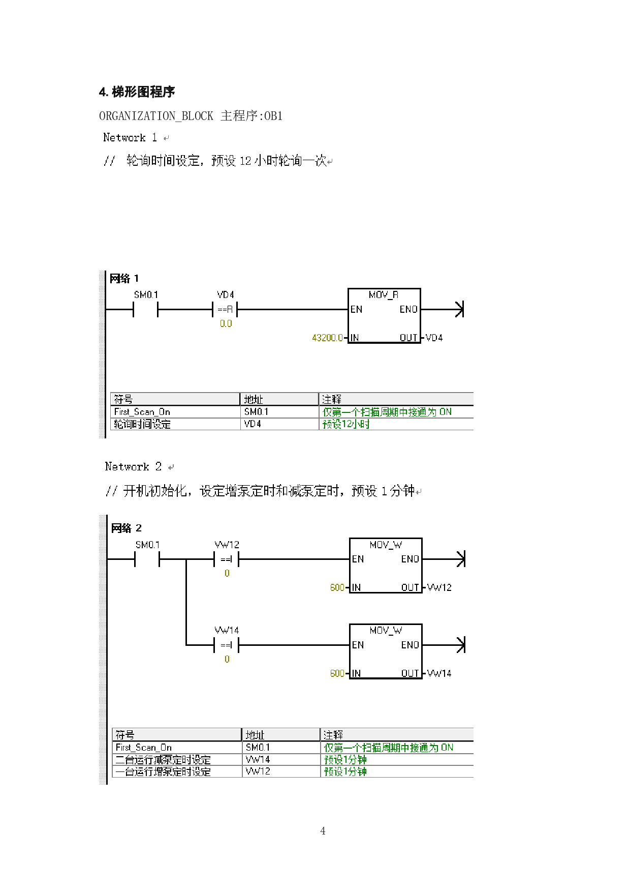 主电路图和直流电源电路-443字.docx 第2页