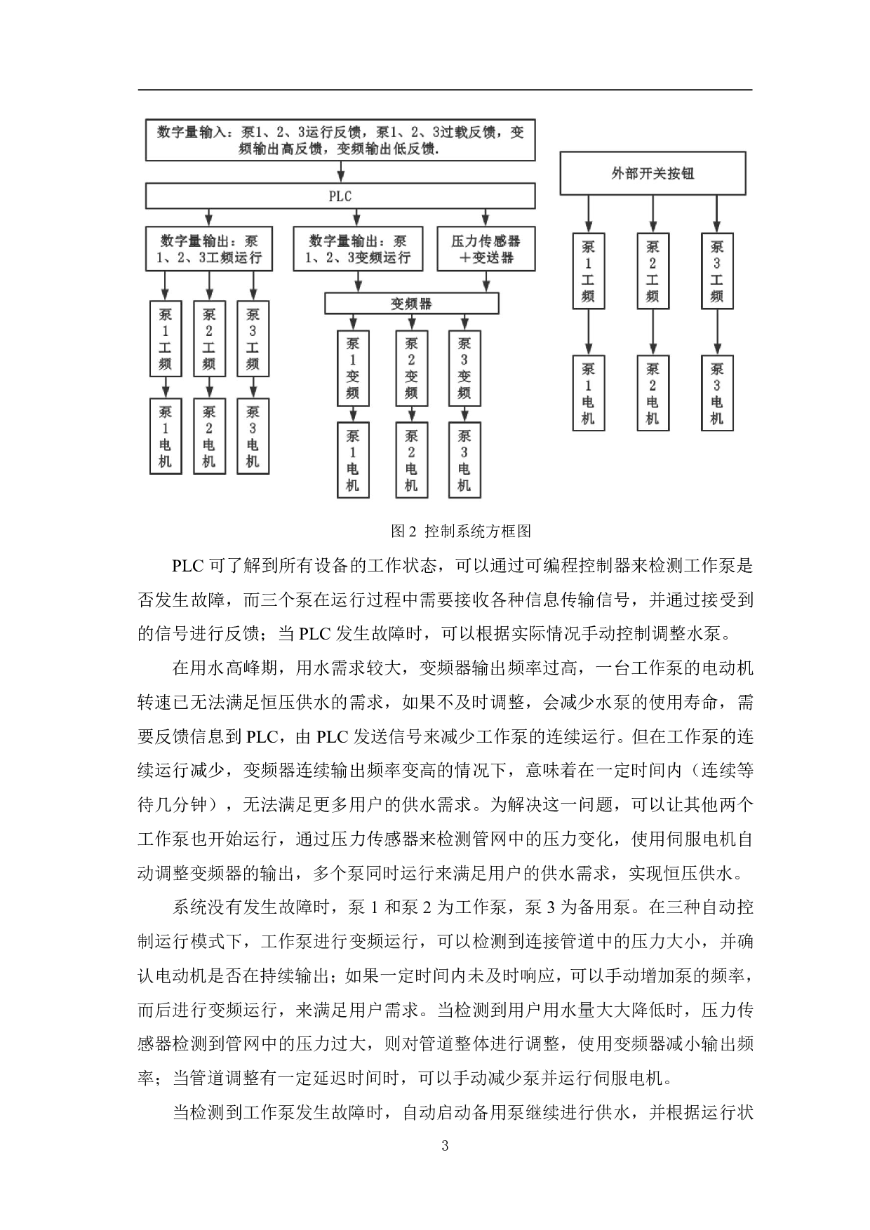 基于PLC的变频恒压供水系统的设计-7810字.pdf 第6页