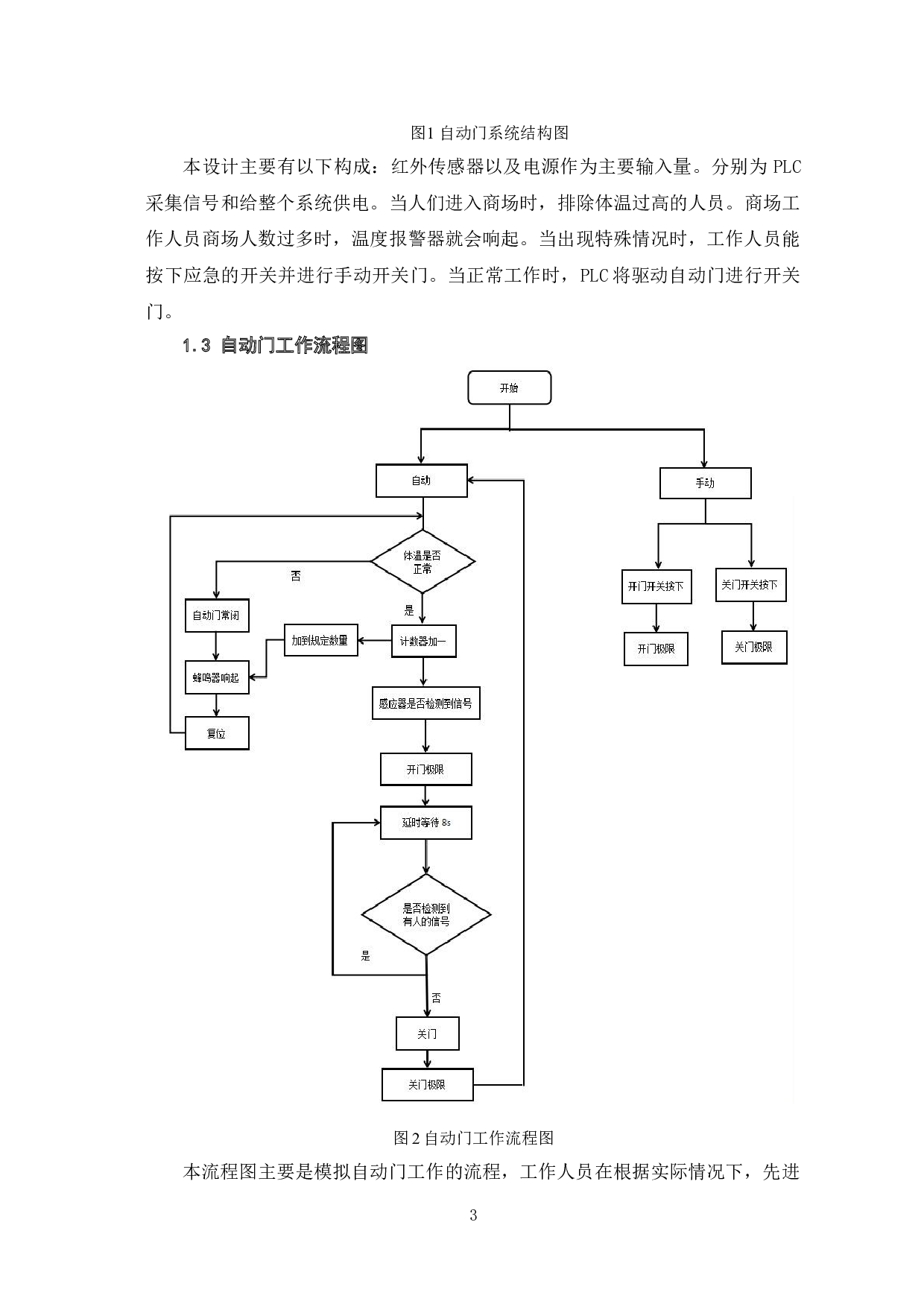 基于PLC的自动门控制系统设计-6348字.doc 第6页