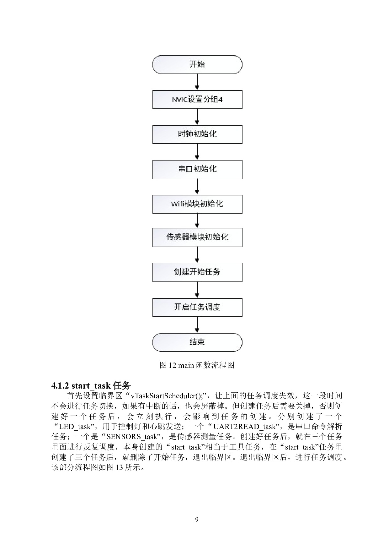 智能公厕系统设计-9453字.doc 第10页