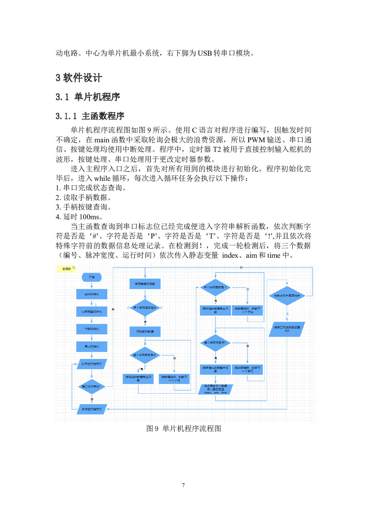 基于ARM的机械臂控制系统的研究-7271字.docx 第10页