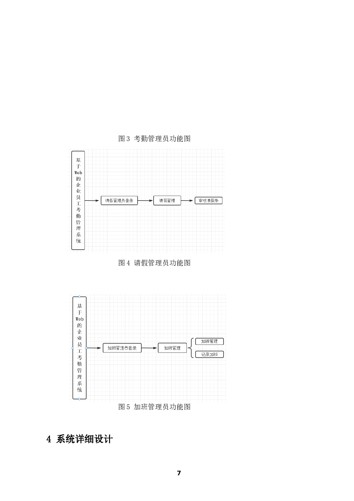 基于web的企业员工考勤管理系统设计-10168字.doc 第10页
