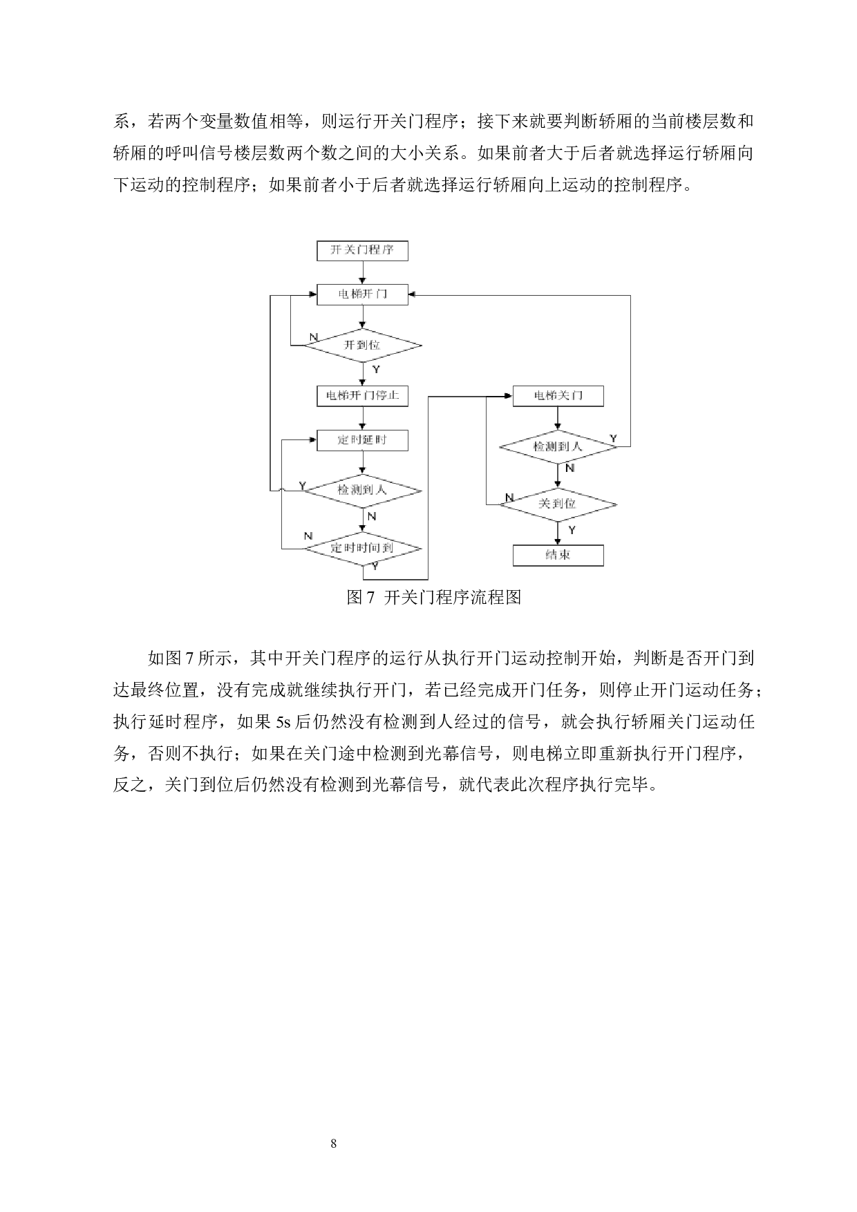 基于PLC及组态软件的电梯仿真模型设计-9264字.docx 第9页