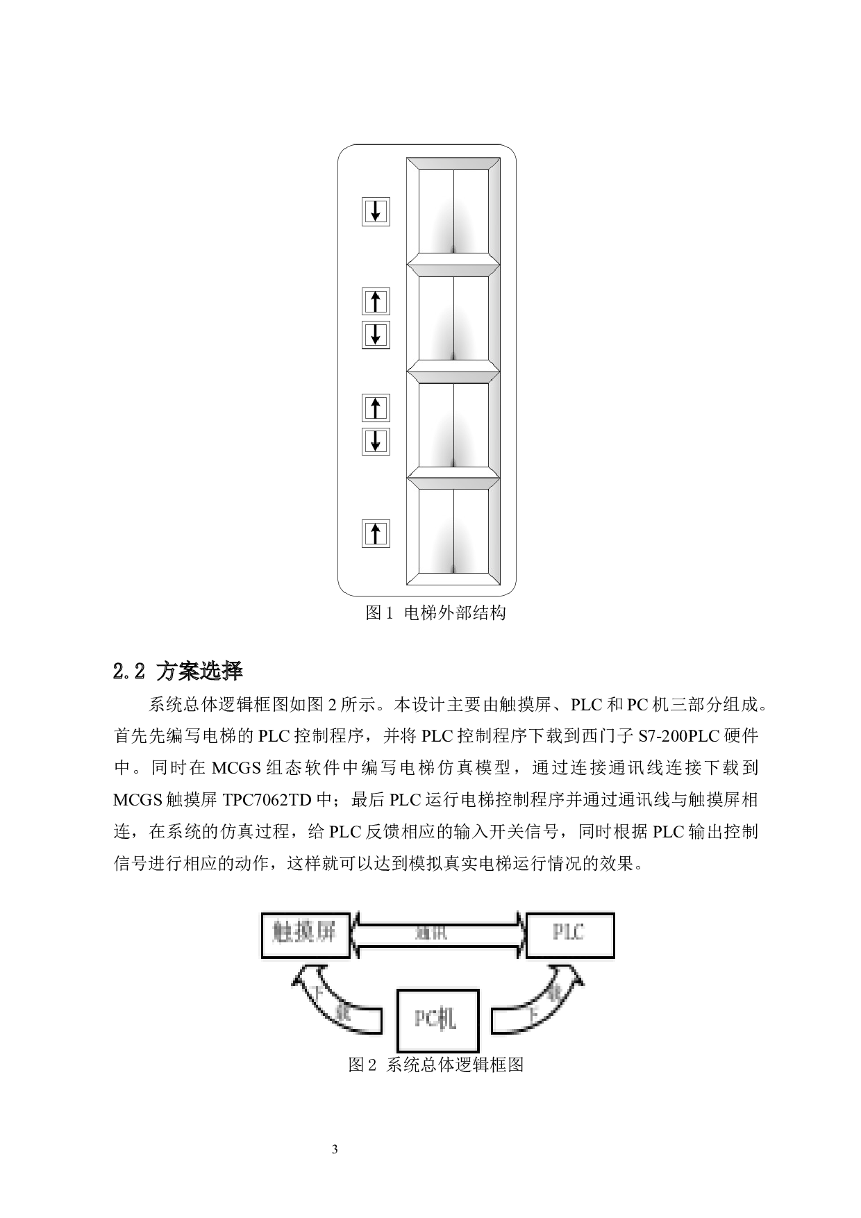 基于PLC及组态软件的电梯仿真模型设计-9264字.docx 第4页