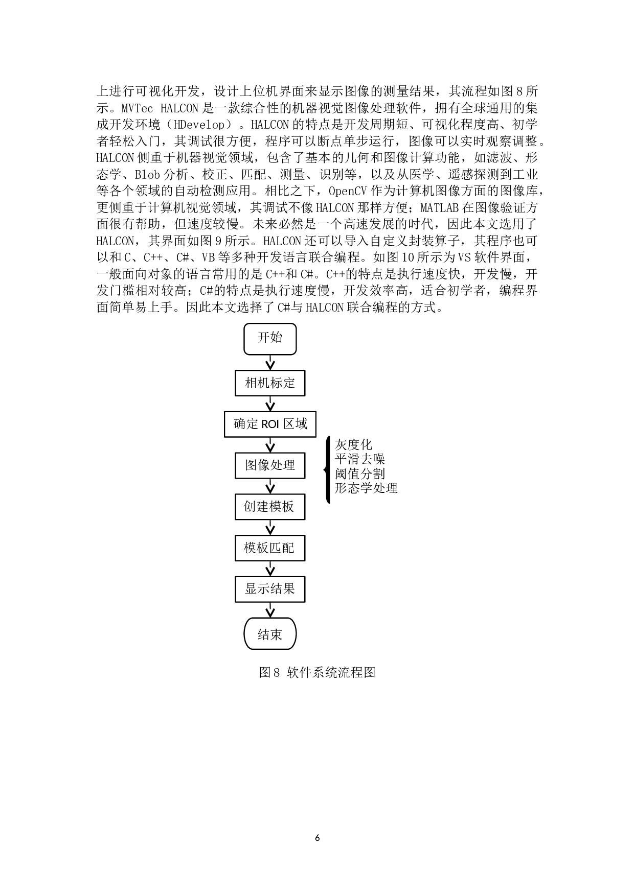 基于机器视觉的电子元件尺寸测量-11480字.doc 第7页