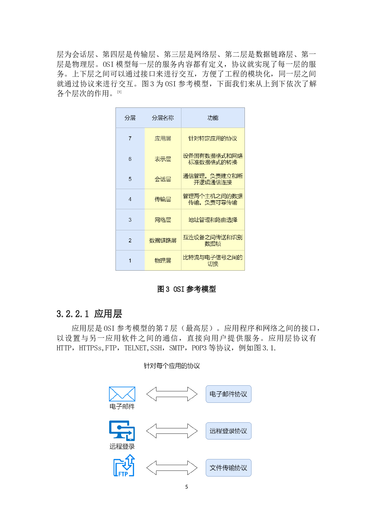 个人电脑的网络监控软件设计-10892字.docx 第9页