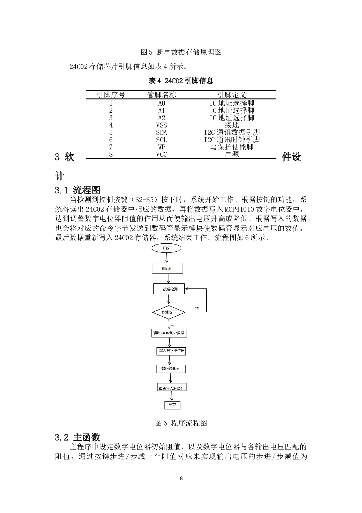 程控DC-DC升压电源的设计-7769字.doc 第9页