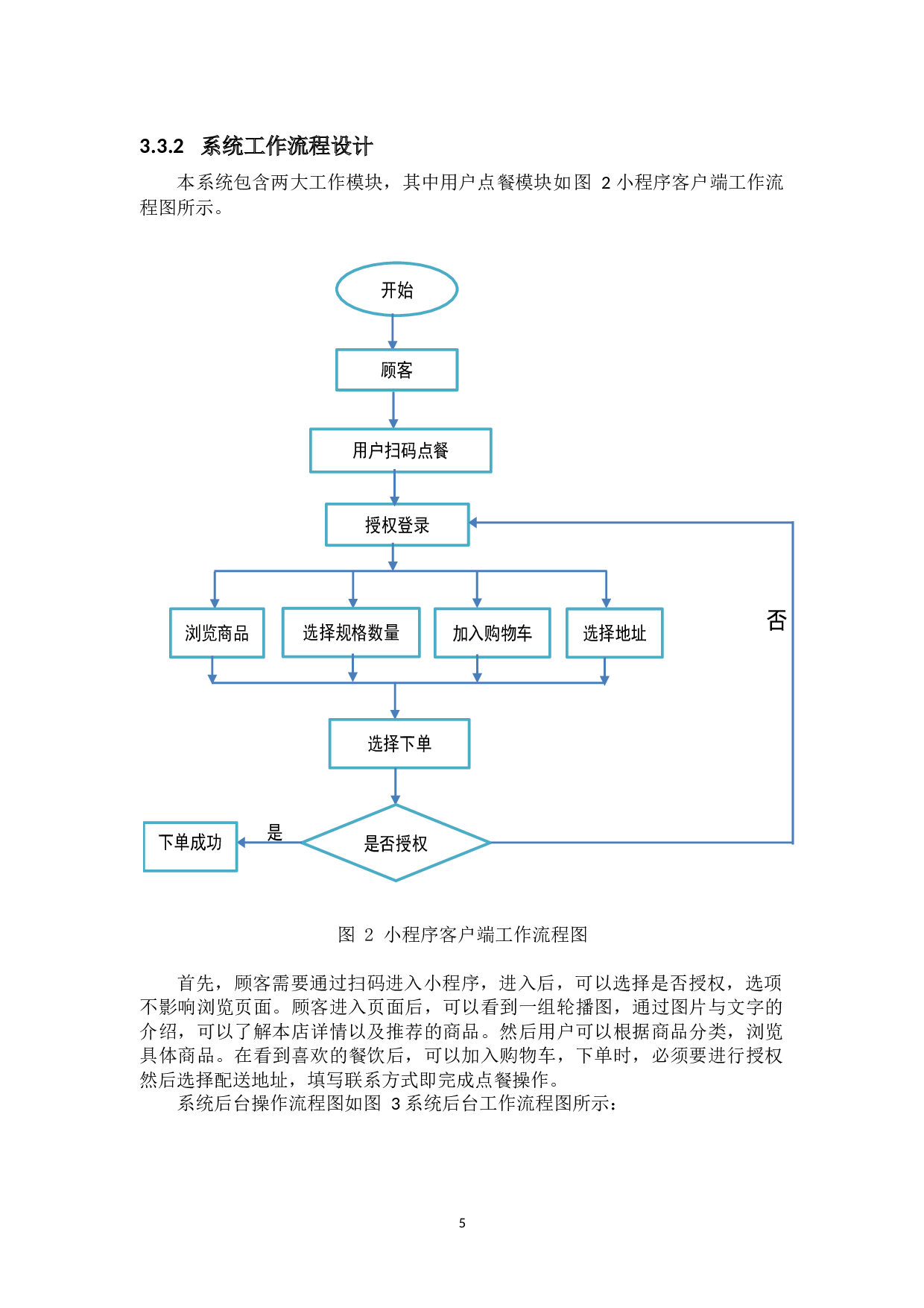 互联网+沉浸式B2C交互新运营线上点餐系统开发-8397字.docx 第8页
