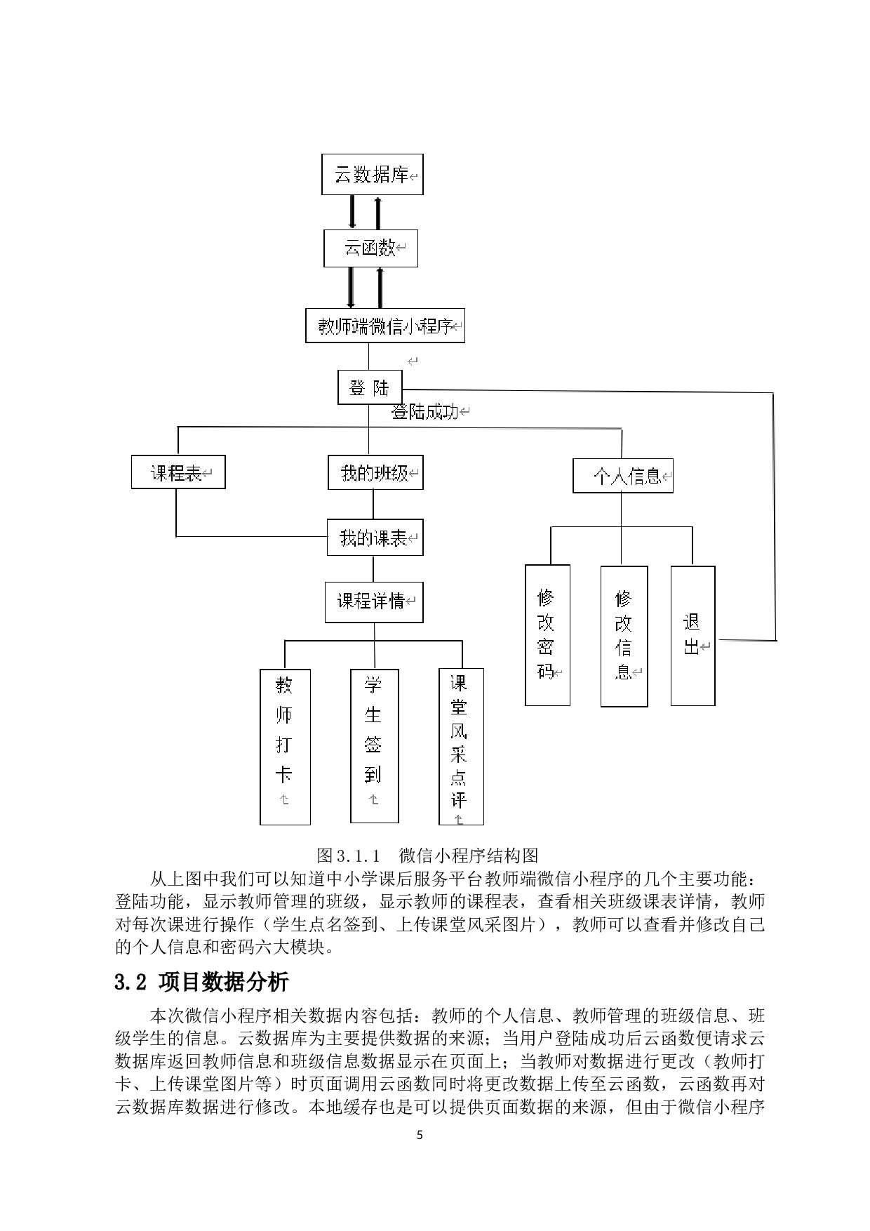 中小学课后服务平台教师端微信小程序的开发-9484字.docx 第7页