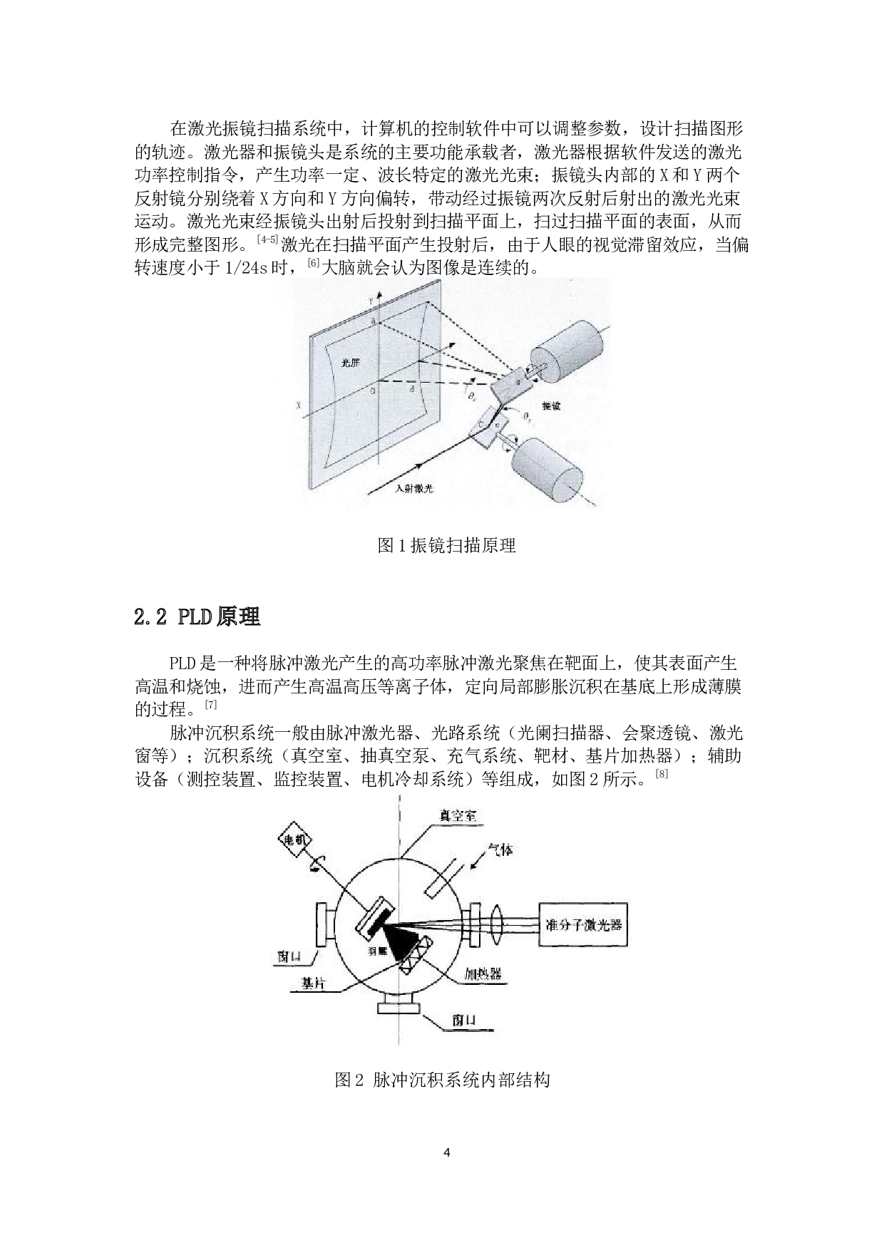激光振镜扫描沉积镀膜原理样机研制与实验-15557字.docx 第6页