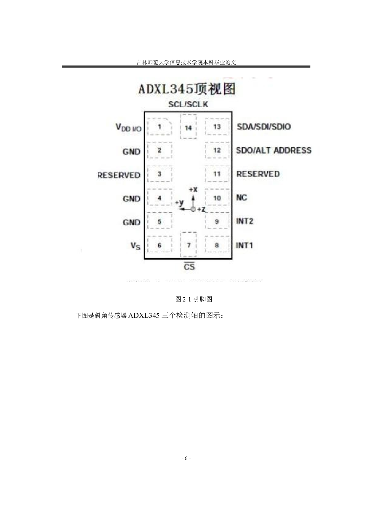 基于stm32的智能穿戴设备系统设计-8083字.docx 第10页