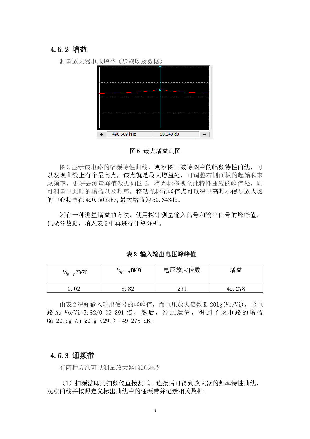 高频小信号单调谐放大器仿真实验设计-8701字.docx 第10页