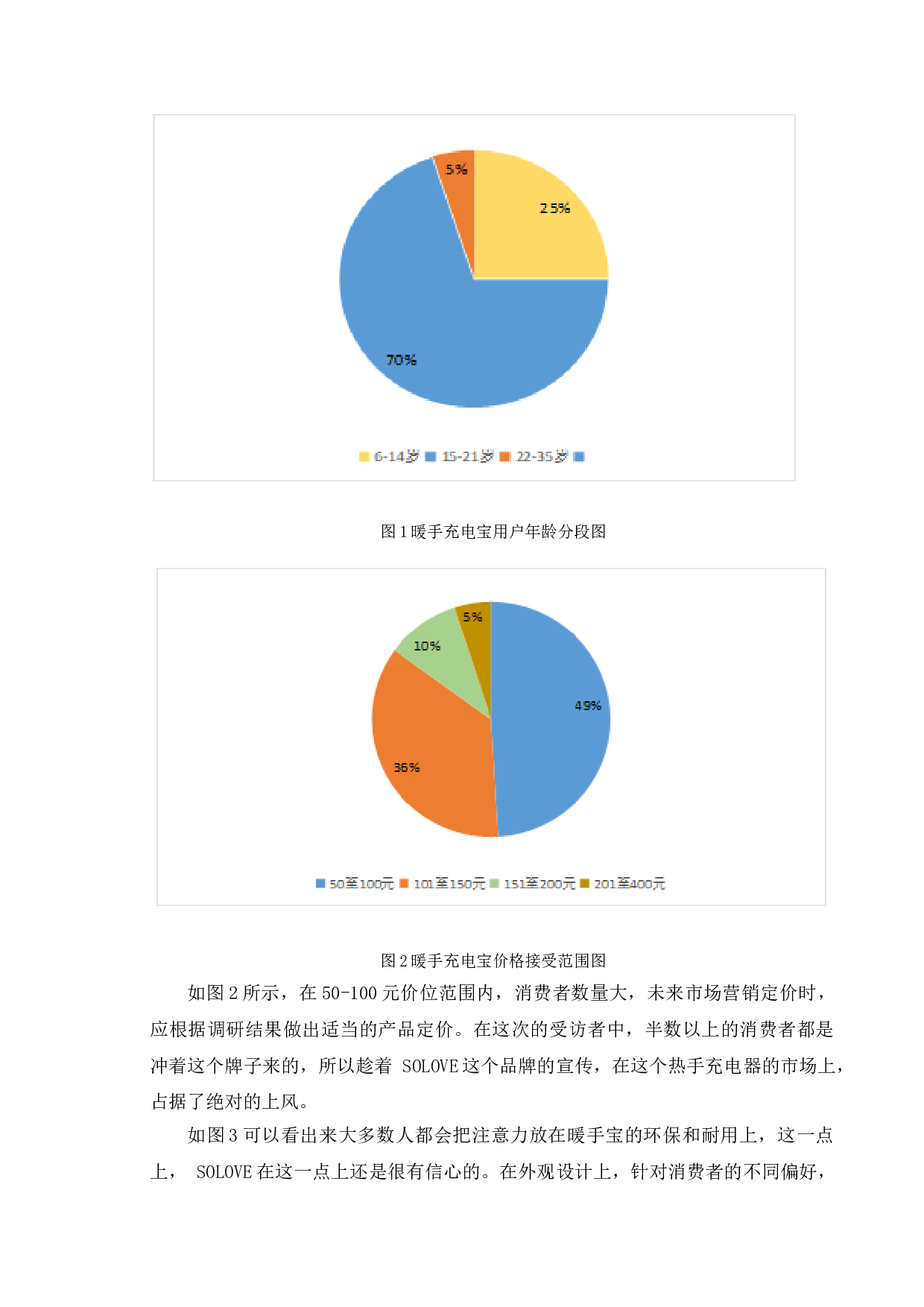 电子产品网络营销策略的研究&mdash;&mdash;以素乐SOLOVE暖手宝为例-11205字.doc 第8页