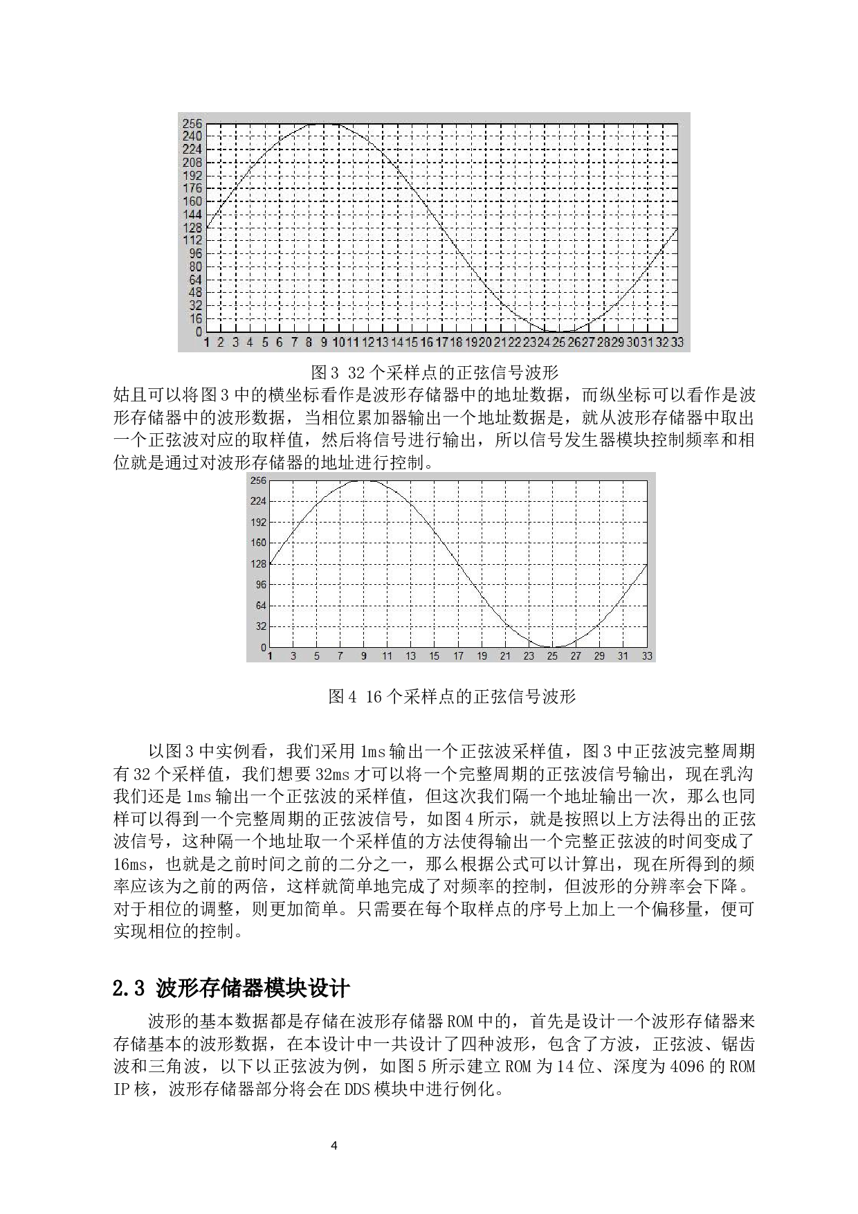 基于FPGA的信号发生器的设计-7390字.docx 第5页