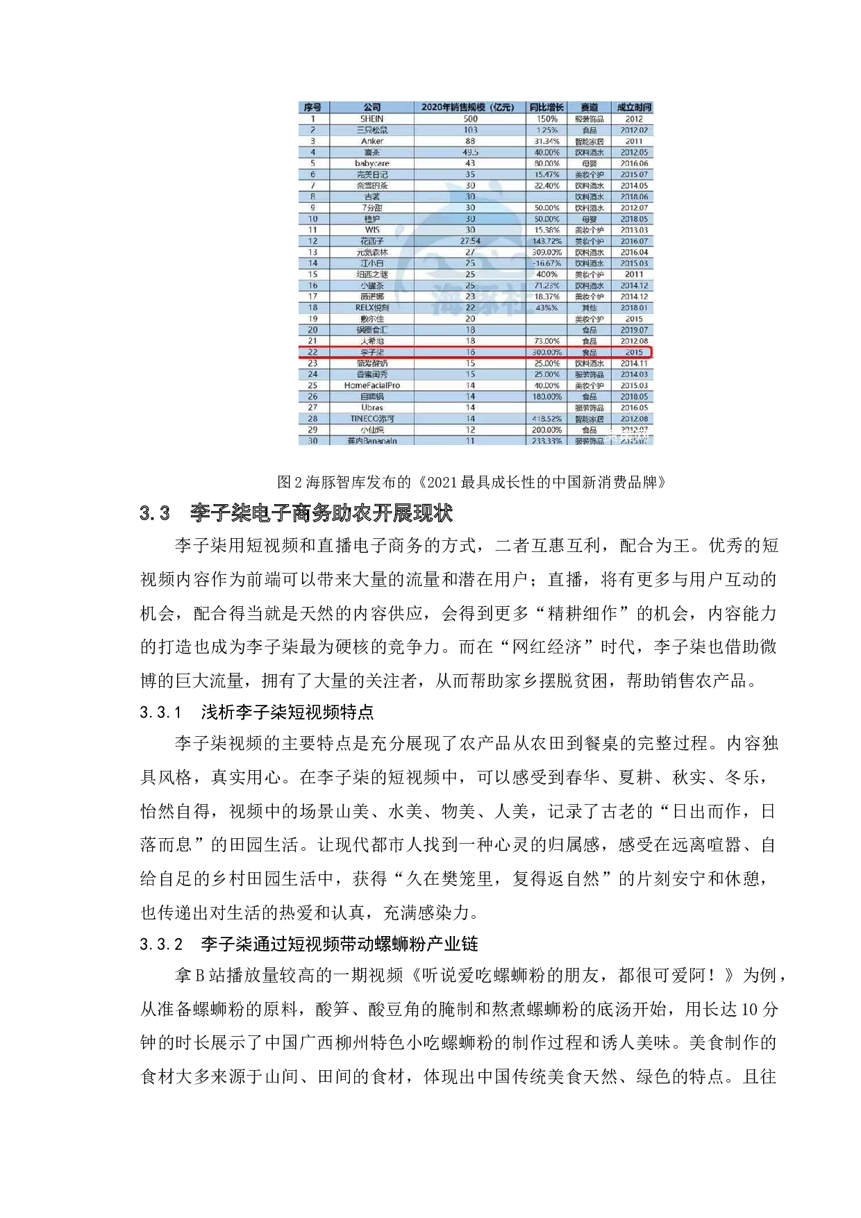 电商助农新模式的现状及问题分析&mdash;&mdash;以&ldquo;李子柒&rdquo;为例-12093字.doc 第7页
