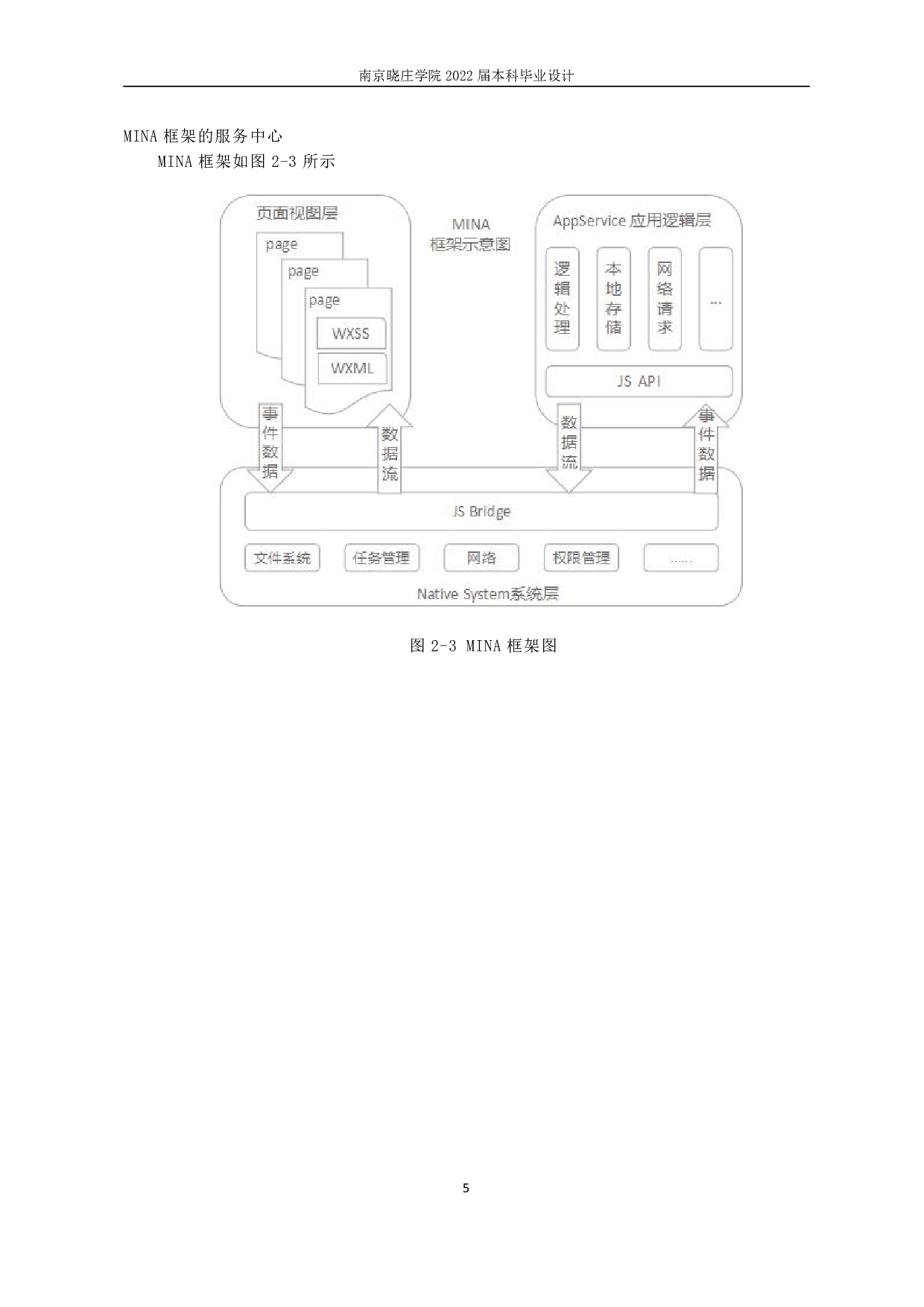 房屋租赁平台的设计与实现-10187字.pdf 第9页
