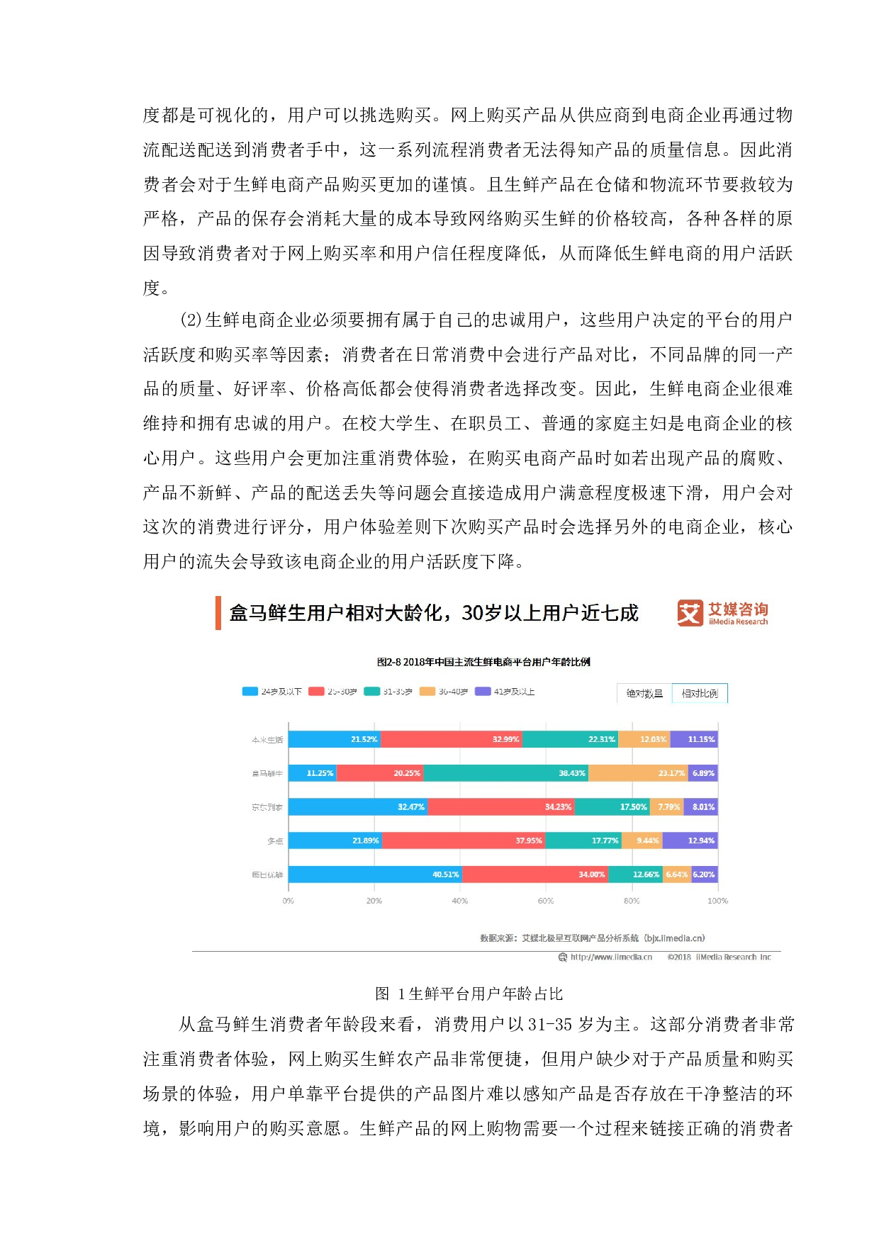 生鲜电商精细化运营模式研究&mdash;以盒马鲜生为例-11765字.doc 第9页