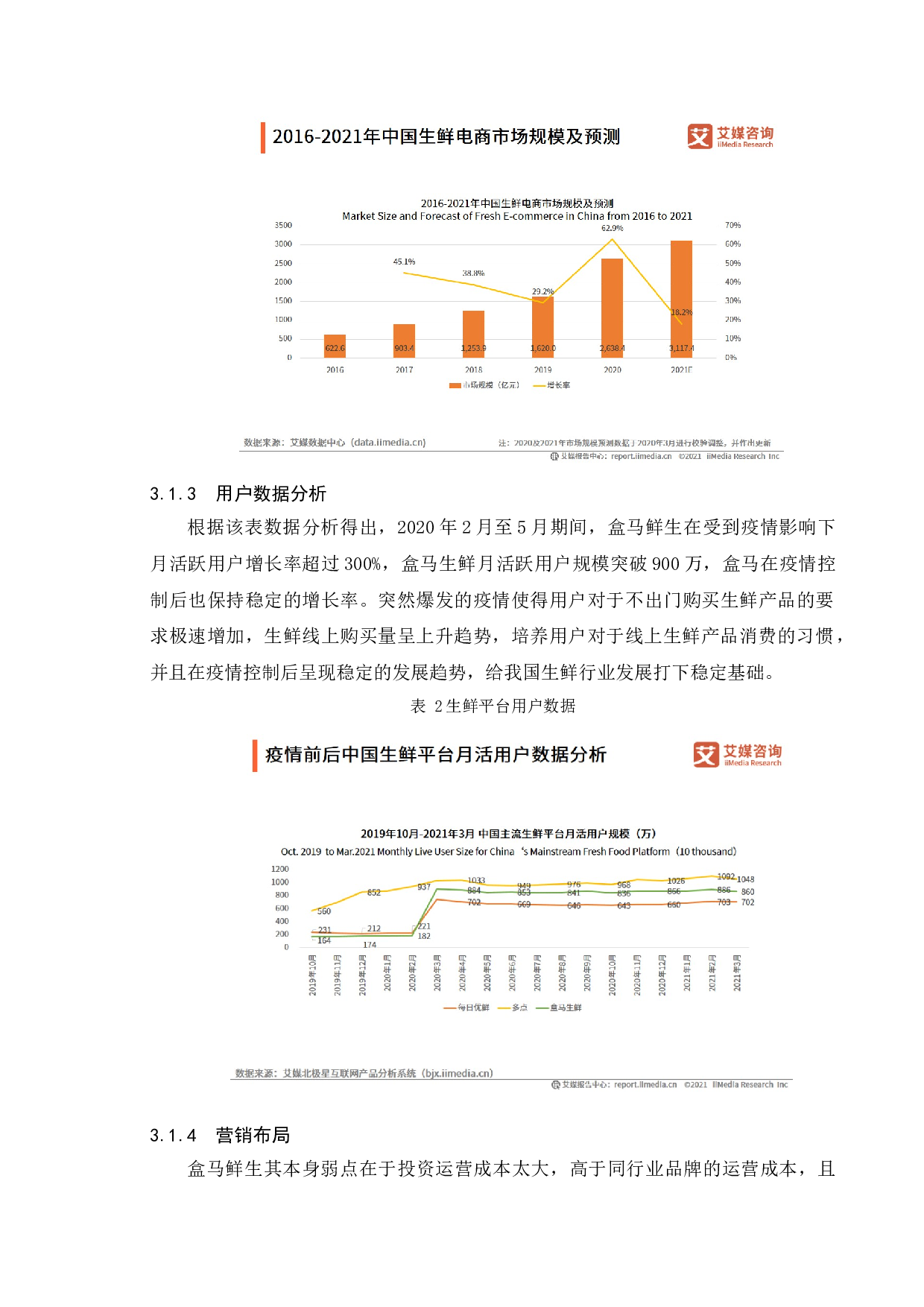 生鲜电商精细化运营模式研究&mdash;以盒马鲜生为例-11765字.doc 第7页