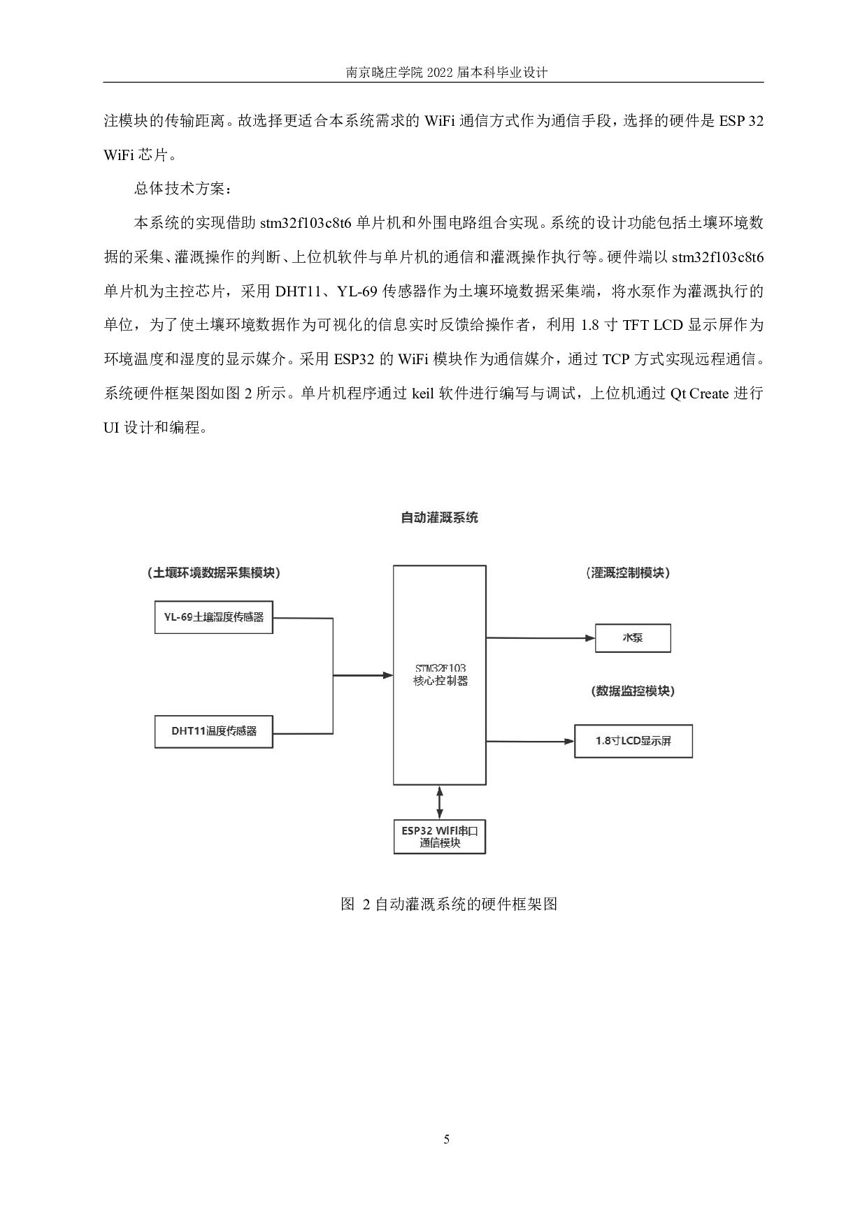 自动灌溉系统设计与实现-11089字.pdf 第9页