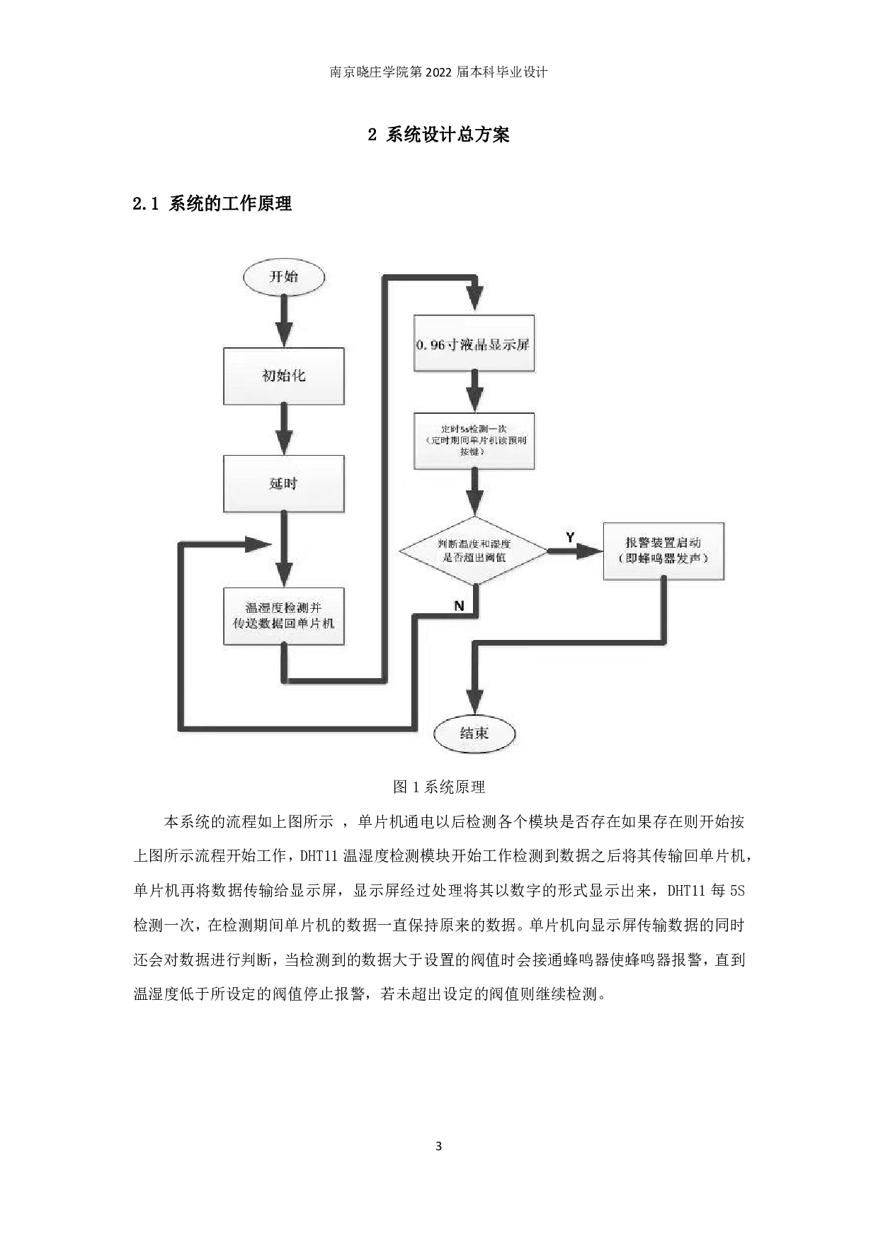 生产环境调控系统的设计与实现-10640字.pdf 第6页