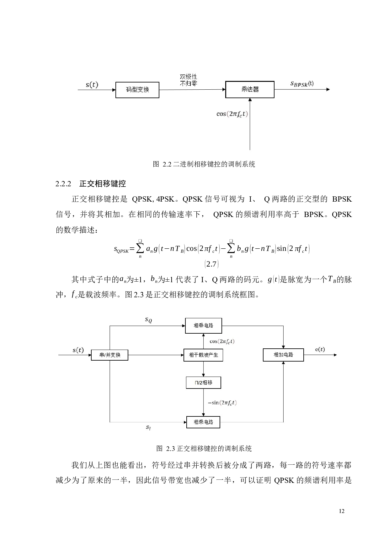 基带信号的同步算法及FPGA程序设计-26461字.docx 第9页