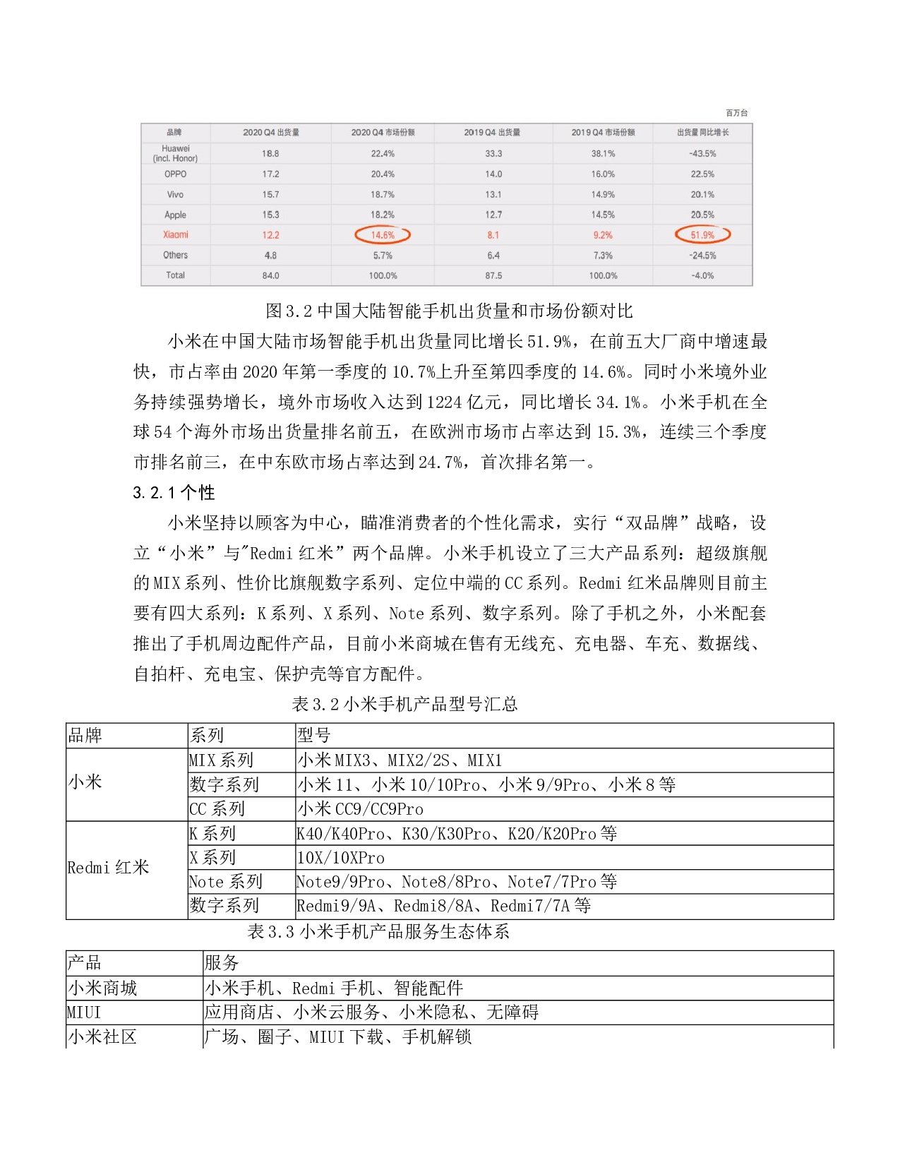 找靓机APP网络营销策略研究-13456字.docx 第7页