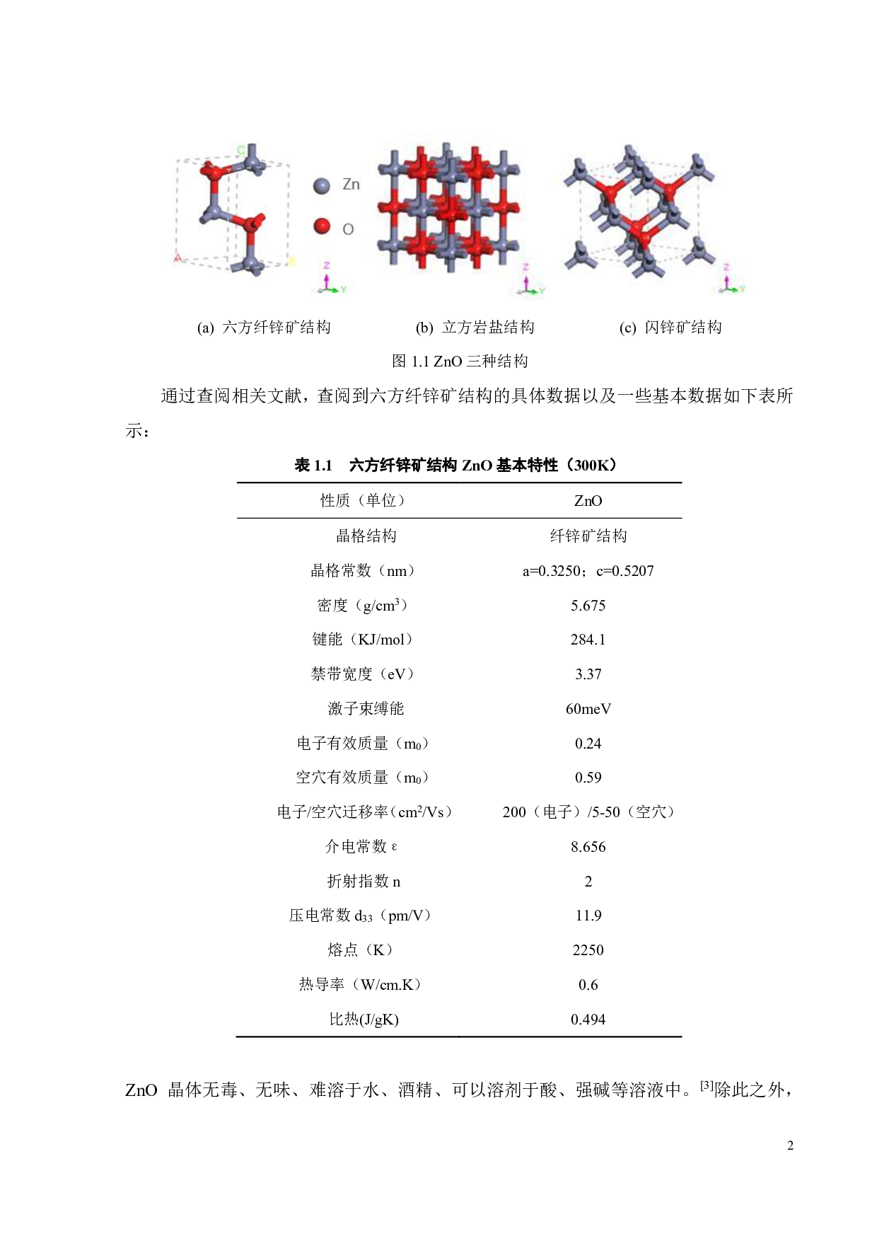 宽带隙半导体材料 ZnO及MgZnO的能带分析-15491字.pdf 第5页