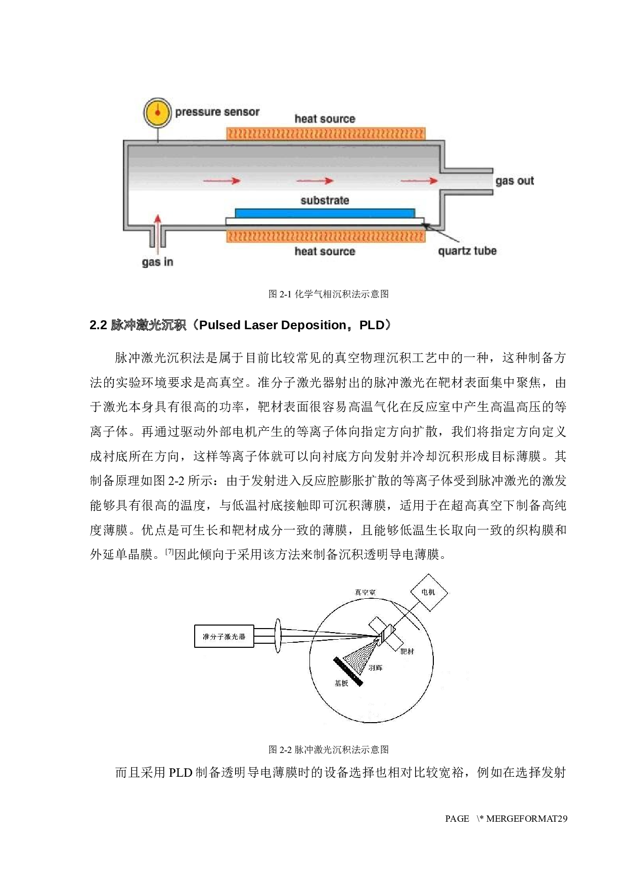 钛酸铋薄膜的制备及其铁电神经突触特性研究-19840字.docx 第9页