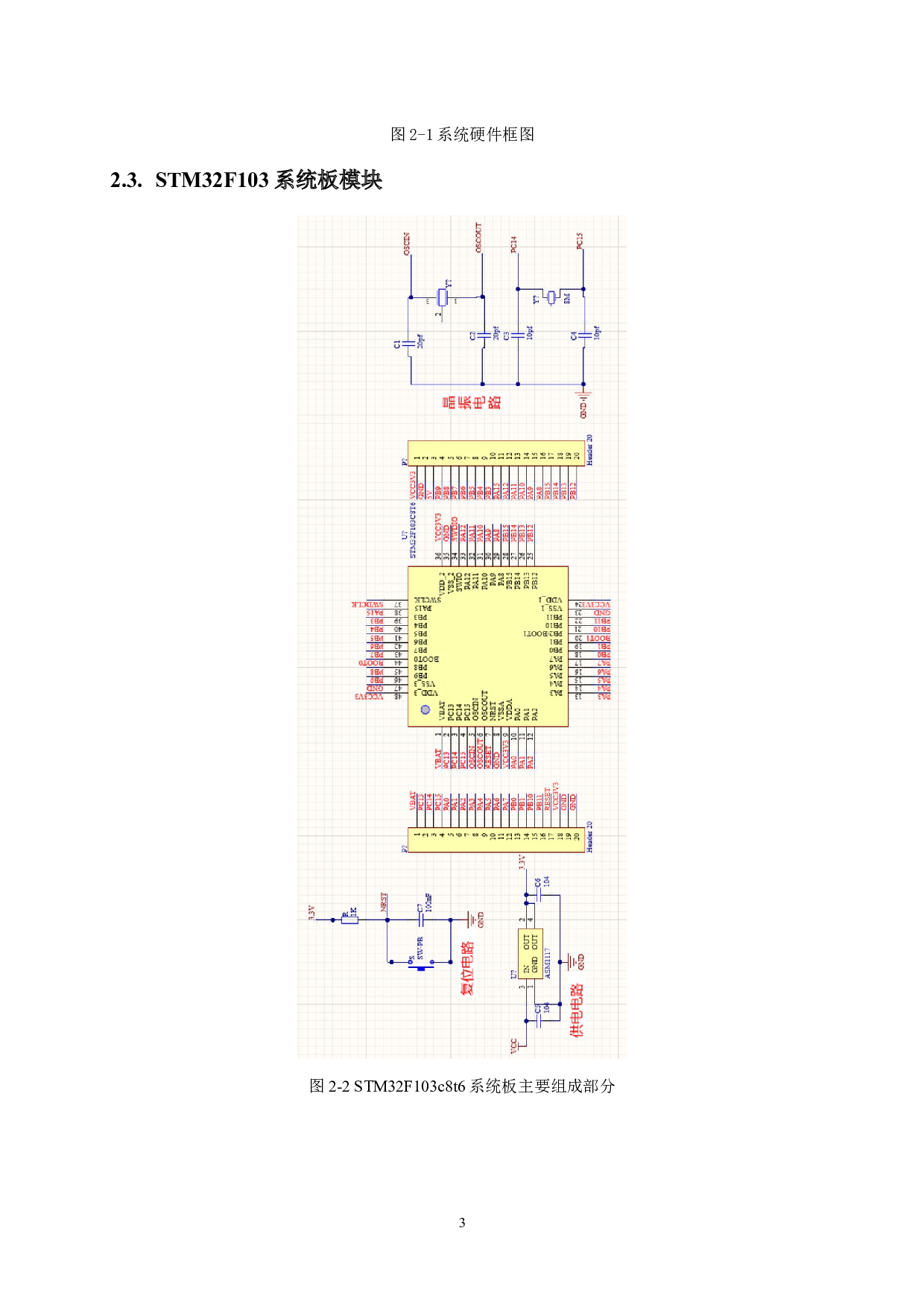基于STM32的智能门禁系统设计-7555字.docx 第7页