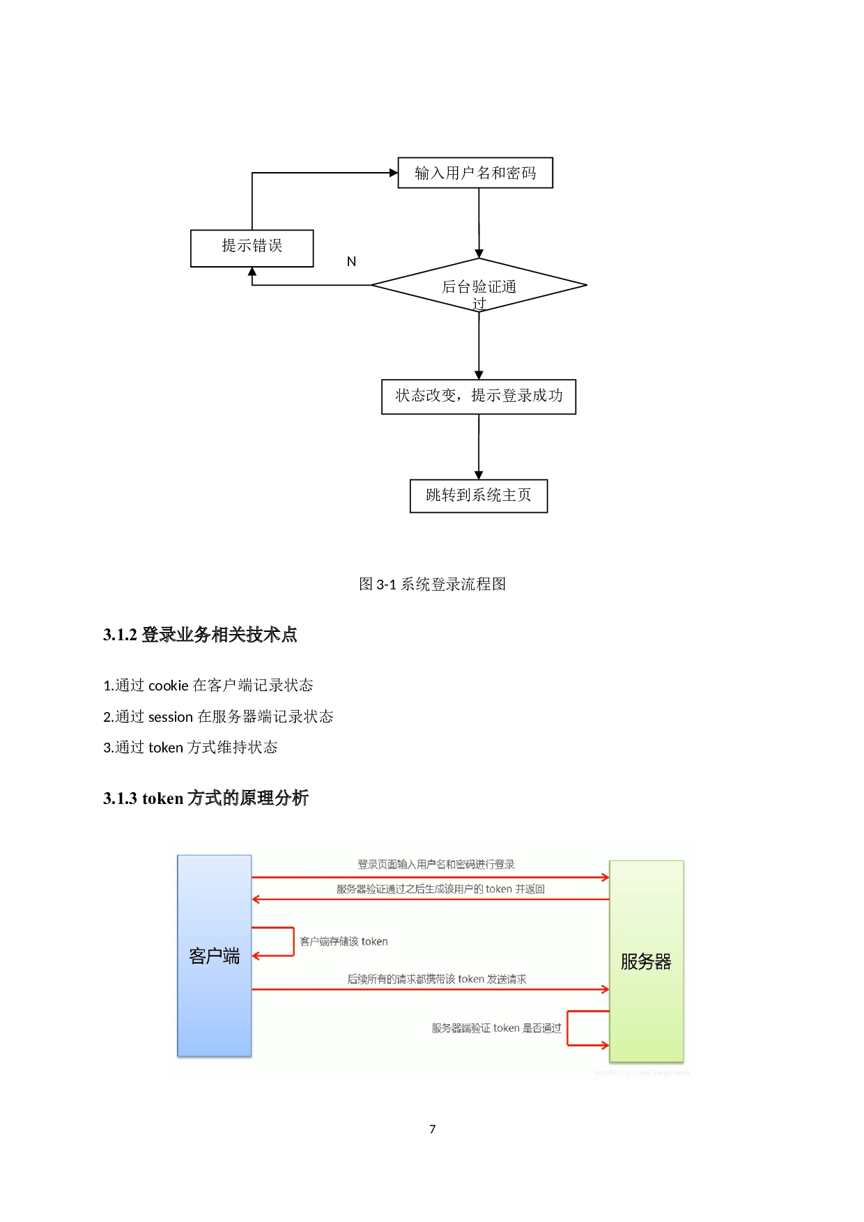 基于Vue.js的耗材管理系统设计-7819字.doc 第10页