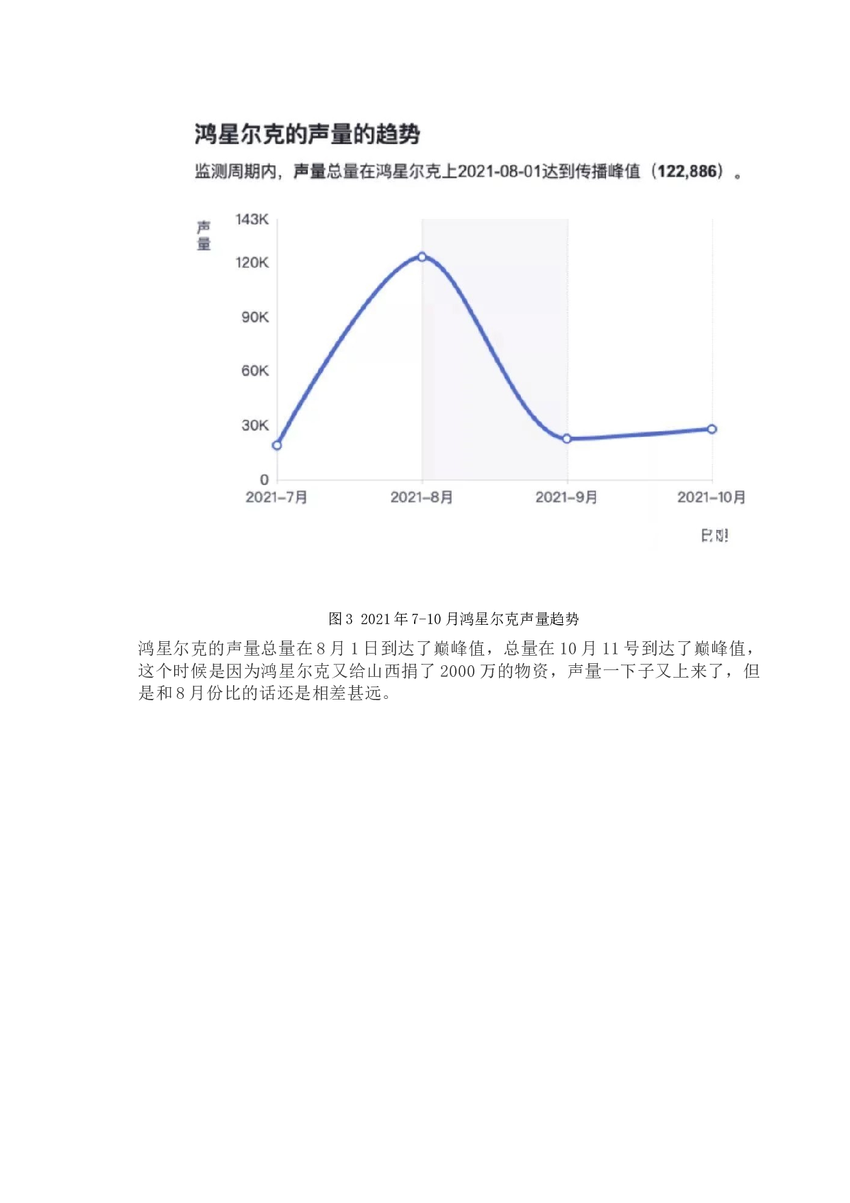 国潮品牌互联网营销案例分析&mdash;&mdash;以鸿星尔克为例-11788字.doc 第9页