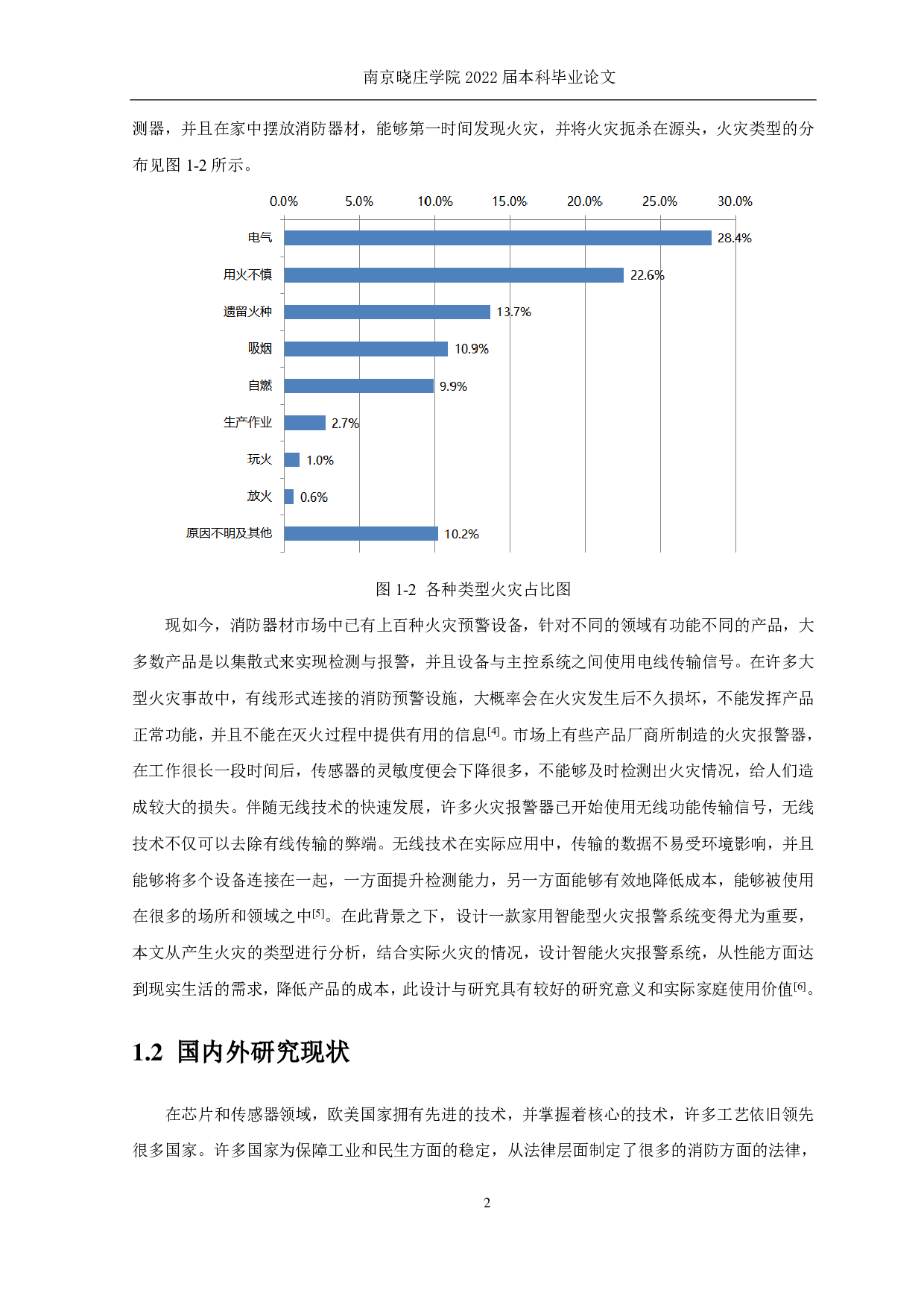 基于 STM32 单片机的智能家居火灾检测报警系统设计-19655字.pdf 第6页