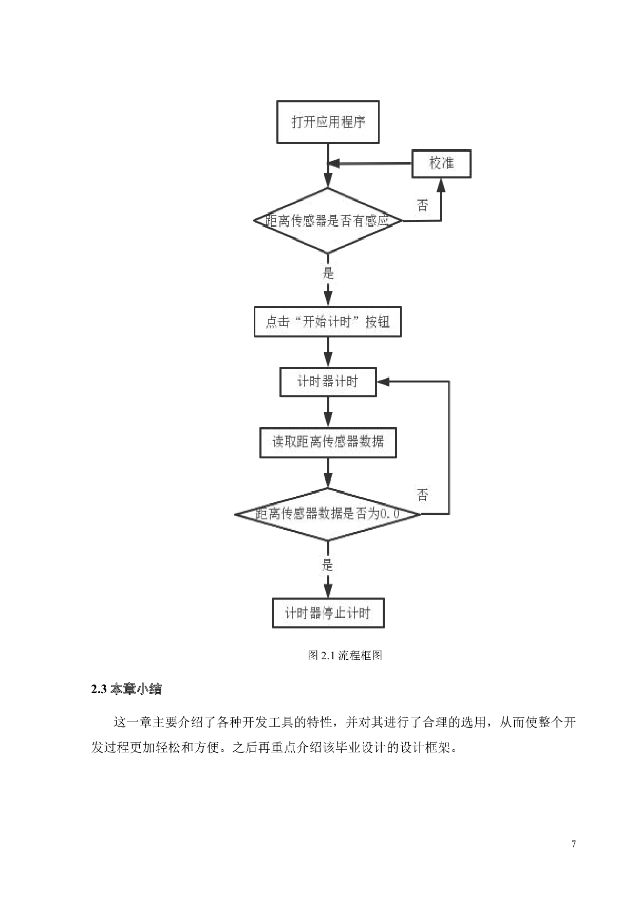 智能手机距离传感器的原理与实验设计-14955字.pdf 第10页