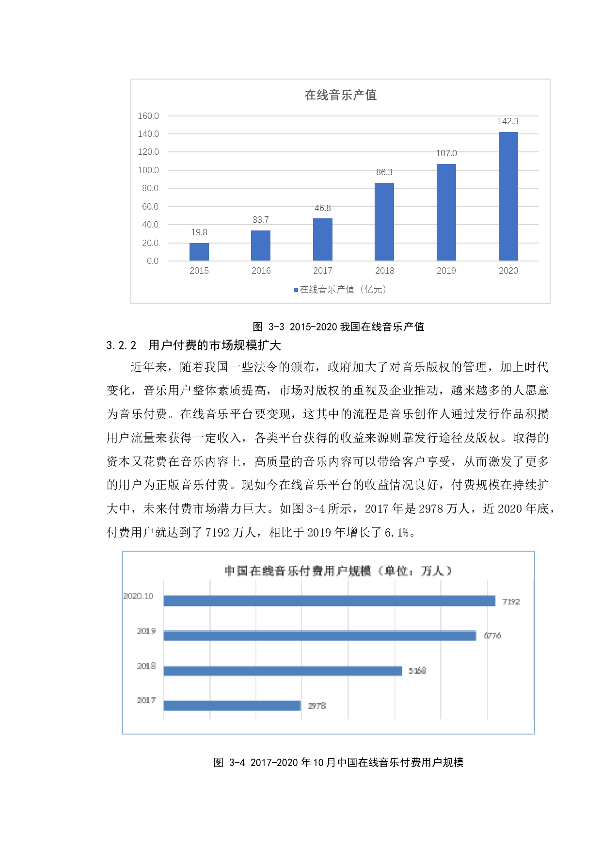 互联网音乐平台的营销策略研究&mdash;&mdash;以网易云音乐为例-12945字.doc 第10页