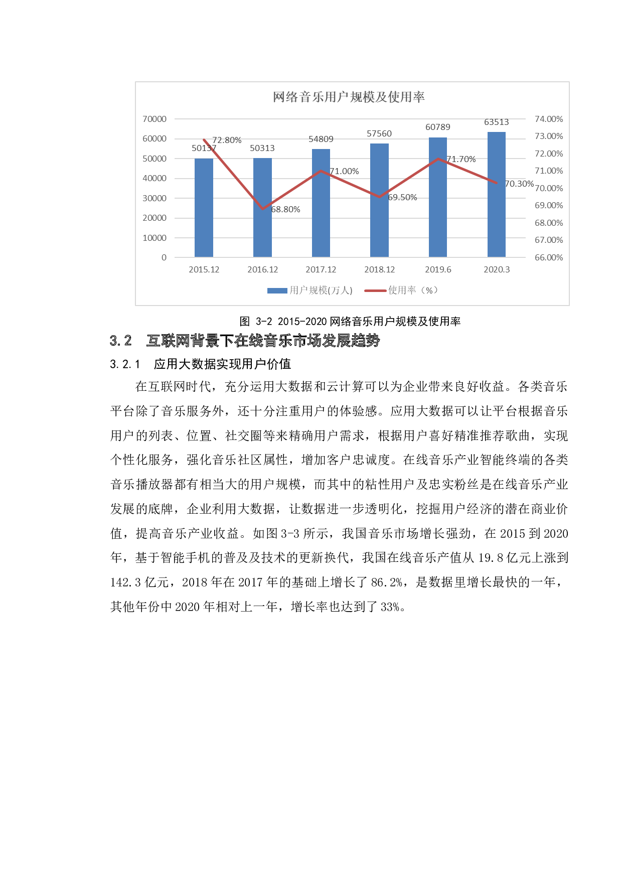 互联网音乐平台的营销策略研究&mdash;&mdash;以网易云音乐为例-12945字.doc 第9页