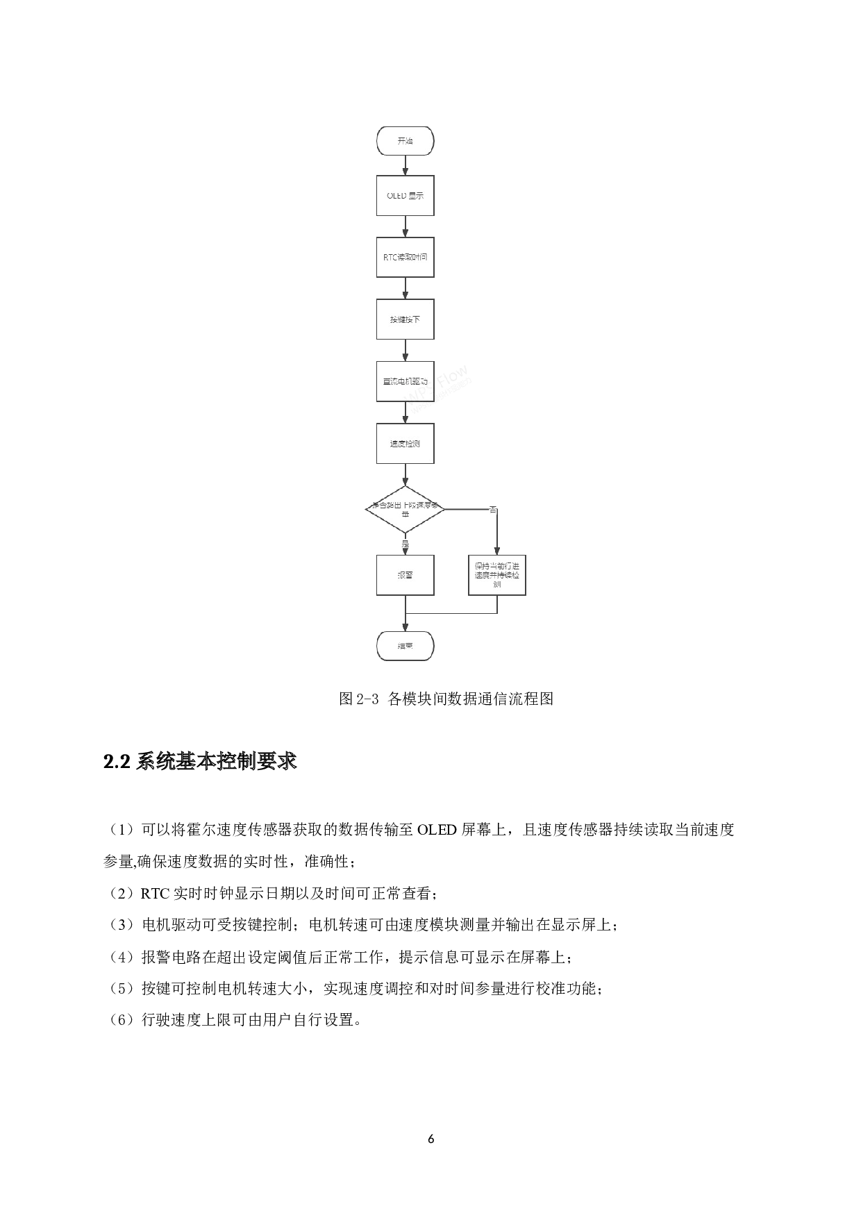 智能轮椅控制系统.pdf-12136字.docx 第10页