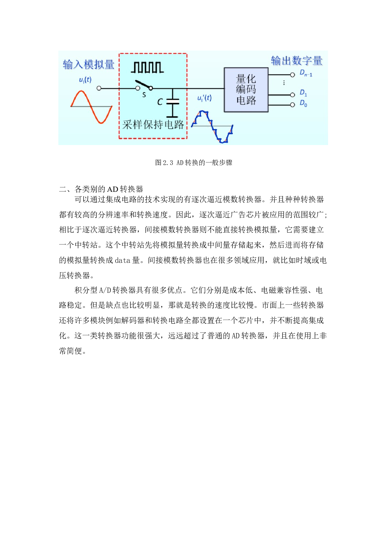 基于STM32具波形显示的数据采集系统-13452字.docx 第9页