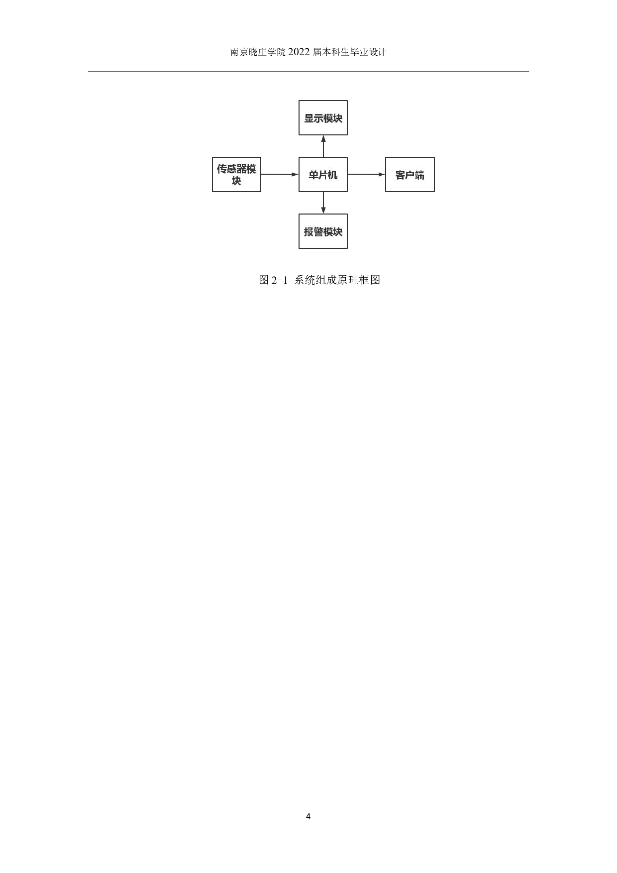 基于单片机的甲醛气体检测装置设计-6883字.pdf 第8页