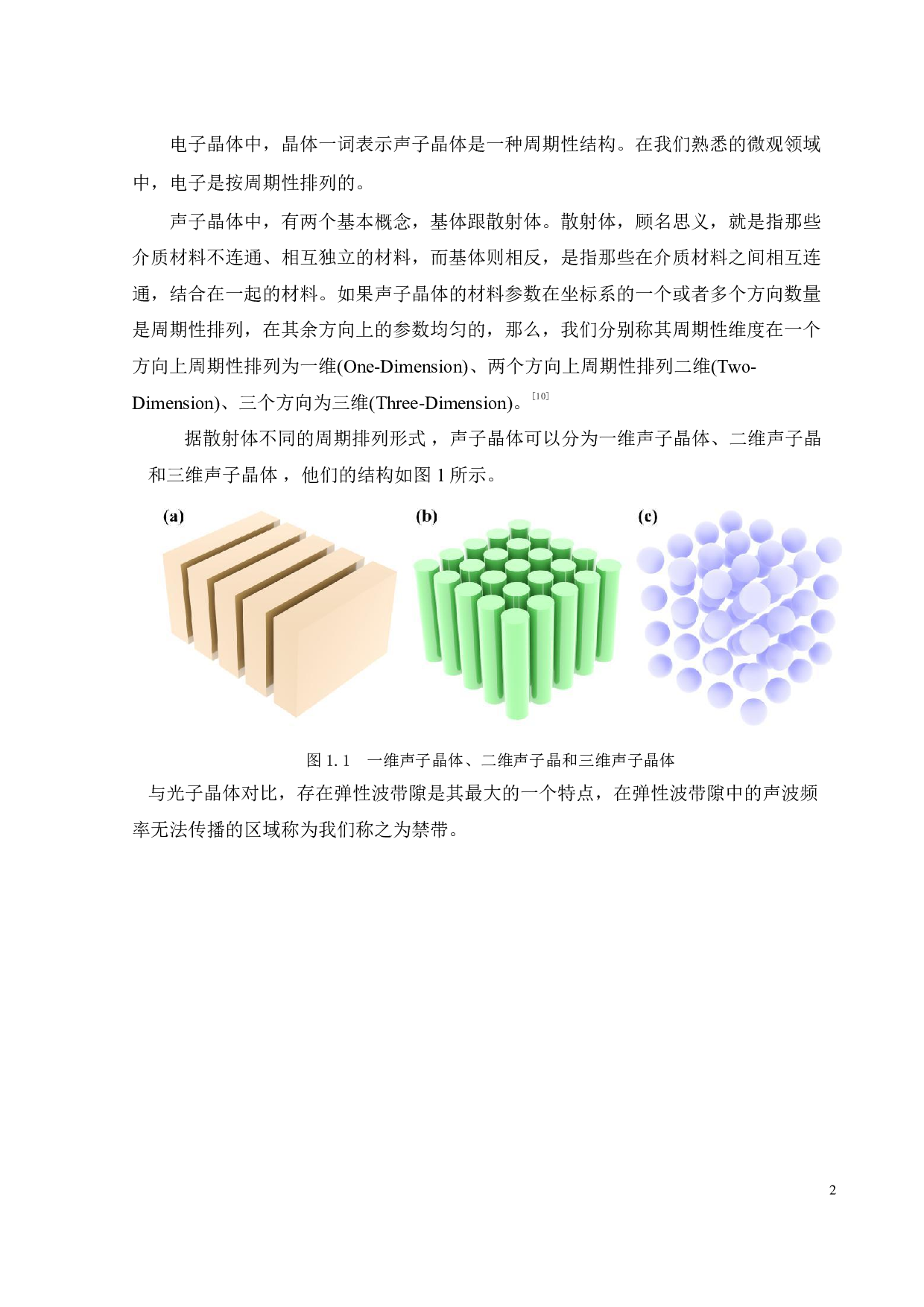 基于编码声学超表面的声聚焦系统设计-12130字.pdf 第5页