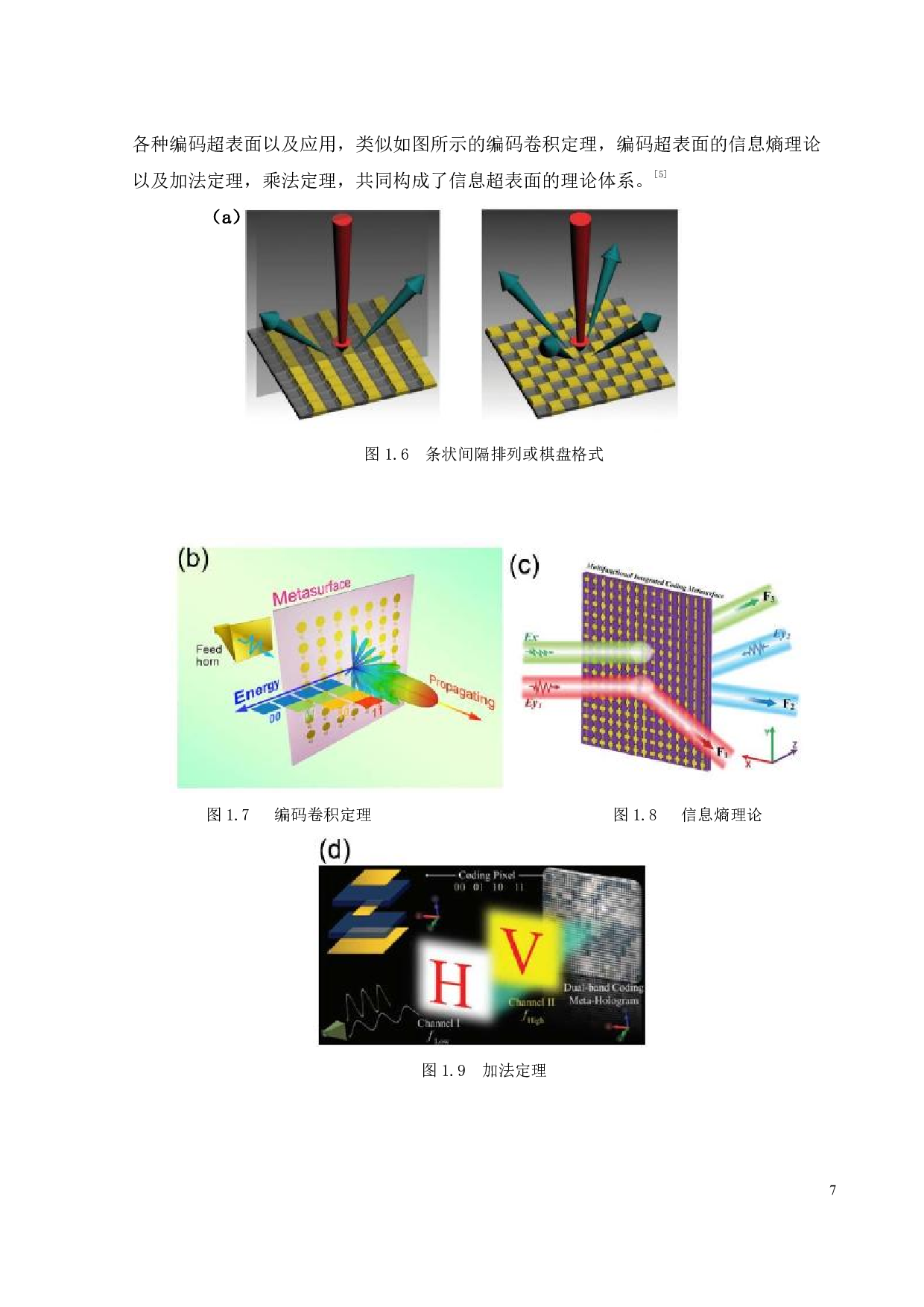 基于编码声学超表面的声聚焦系统设计-12130字.pdf 第10页