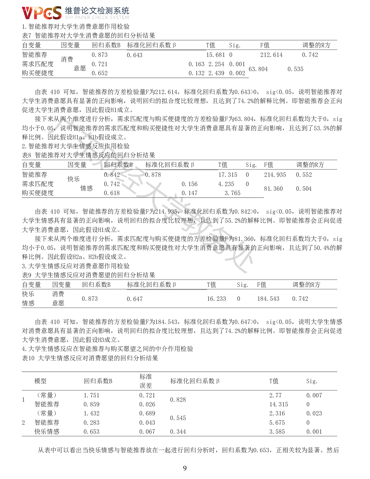 智能推荐对大学生消费行为的影响研究-10126字.pdf 第6页